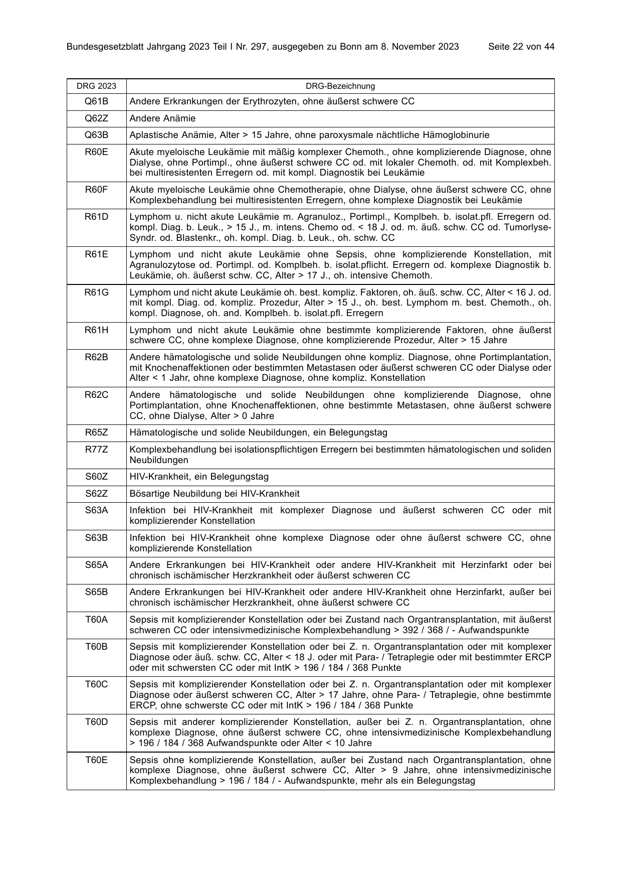 BGBl. 2023, Seite 22 — Originalseite als Abbildung
