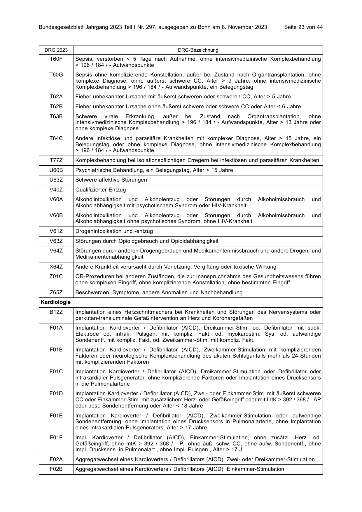 BGBl. 2023, Seite 23 — Originalseite als Abbildung