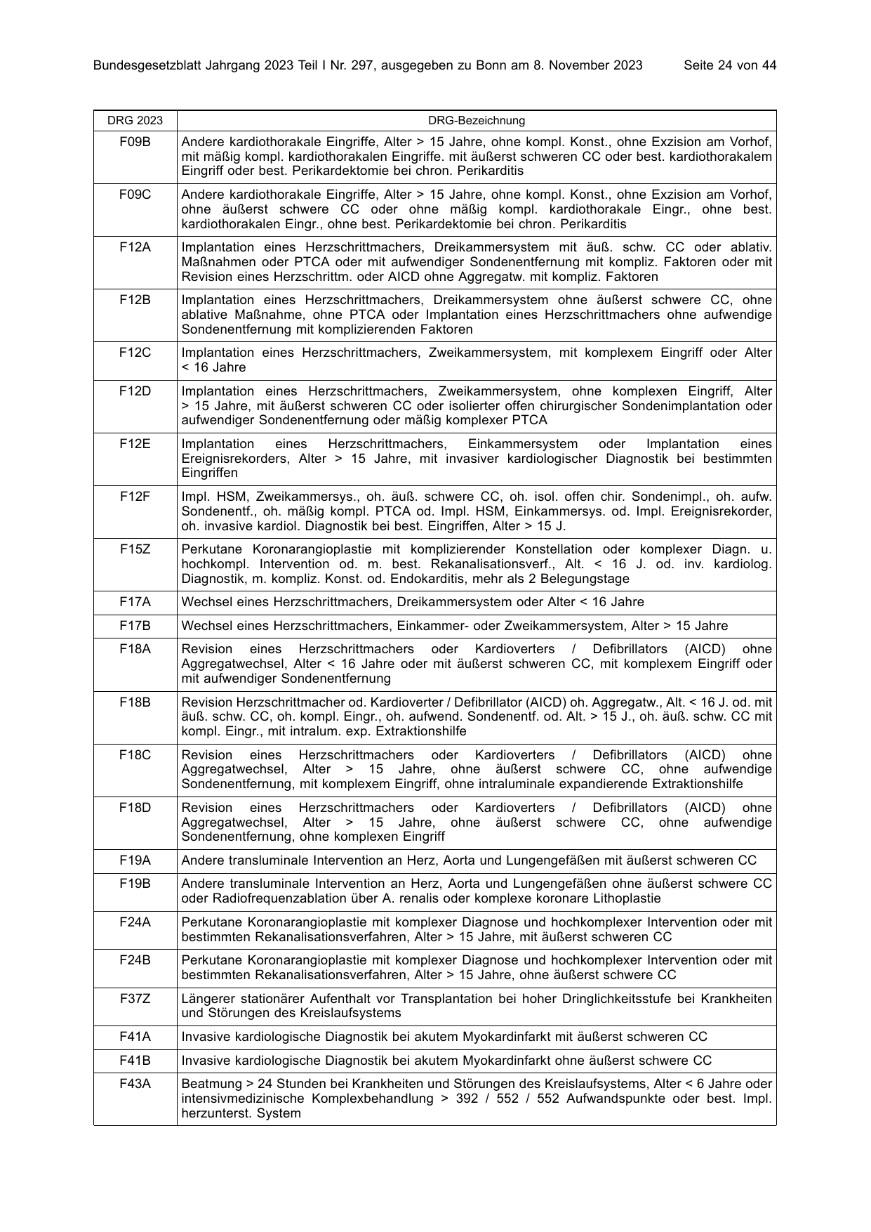 BGBl. 2023, Seite 24 — Originalseite als Abbildung
