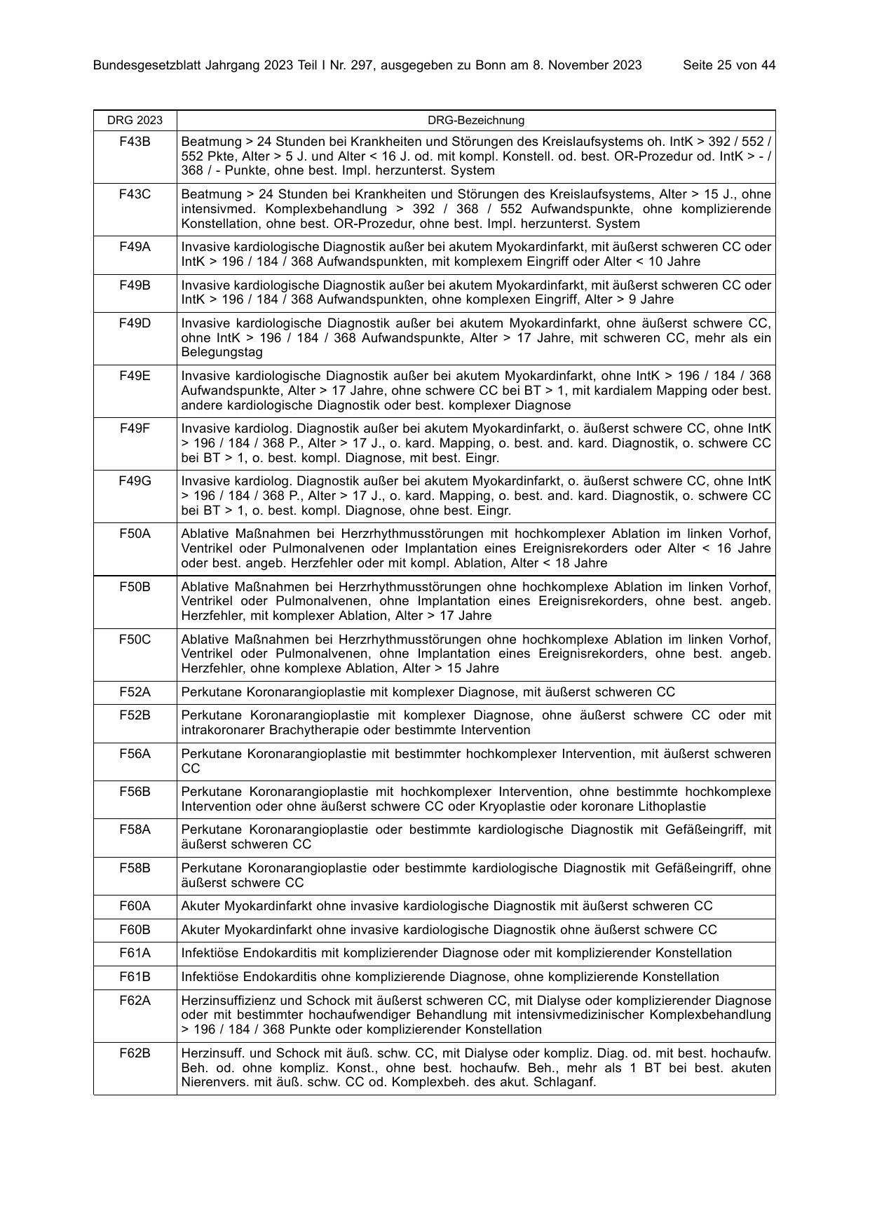 BGBl. 2023, Seite 25 — Originalseite als Abbildung