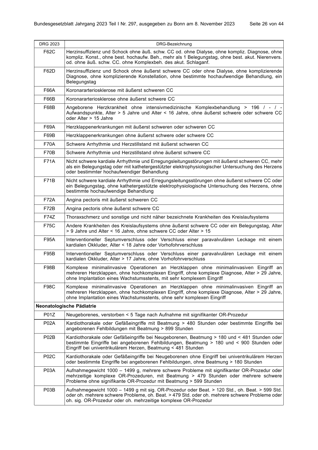 BGBl. 2023, Seite 26 — Originalseite als Abbildung