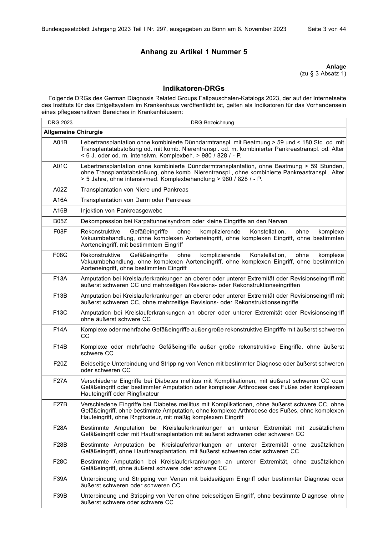 BGBl. 2023, Seite 3 — Originalseite als Abbildung