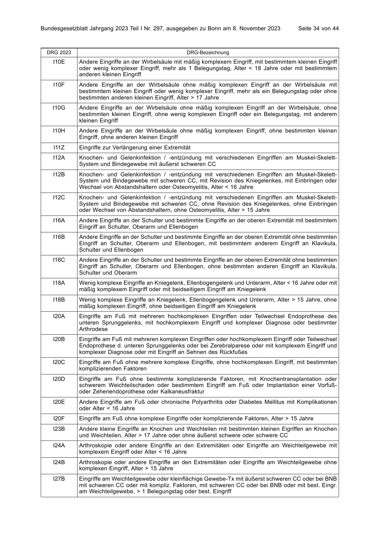 BGBl. 2023, Seite 34 — Originalseite als Abbildung