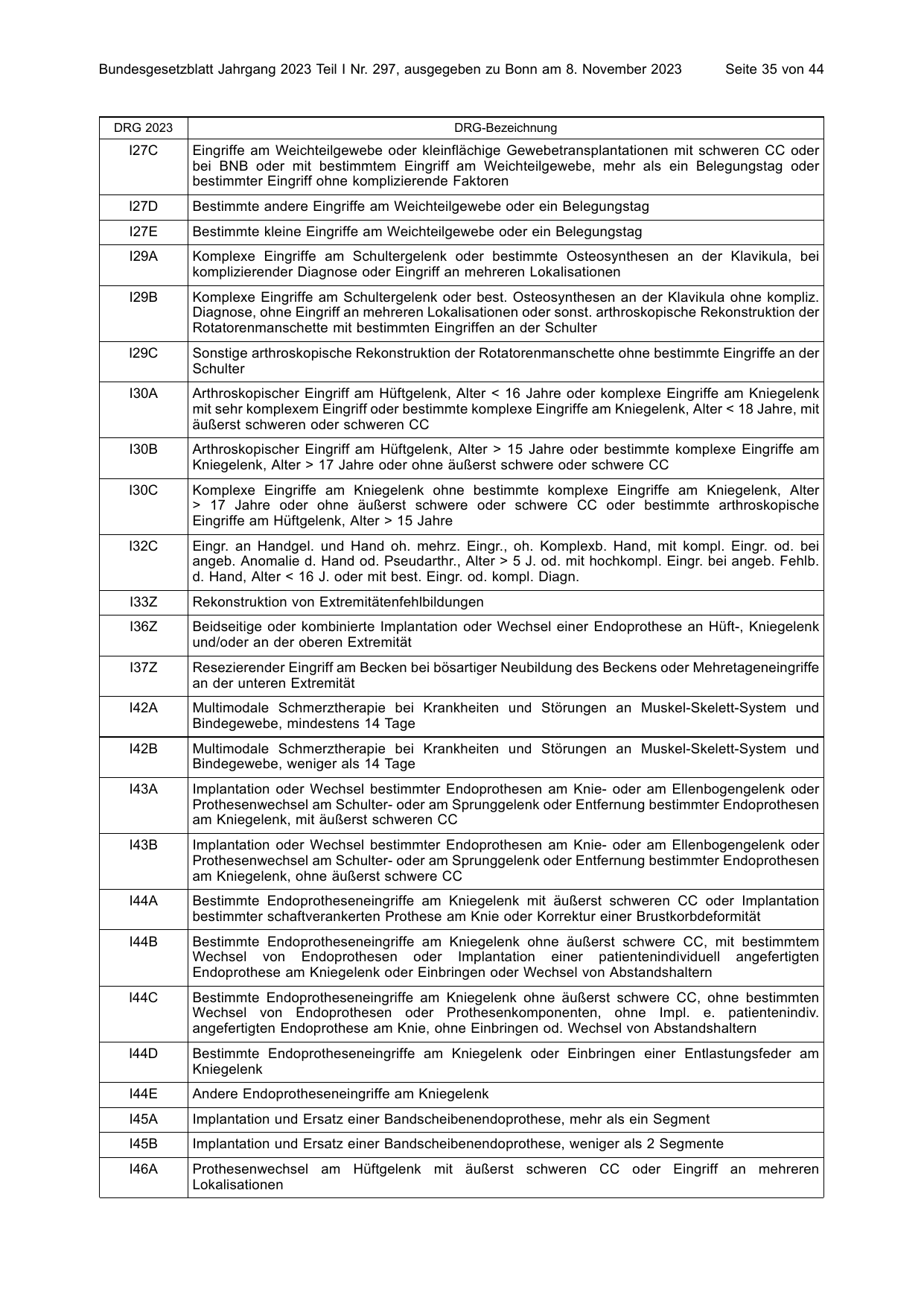 BGBl. 2023, Seite 35 — Originalseite als Abbildung