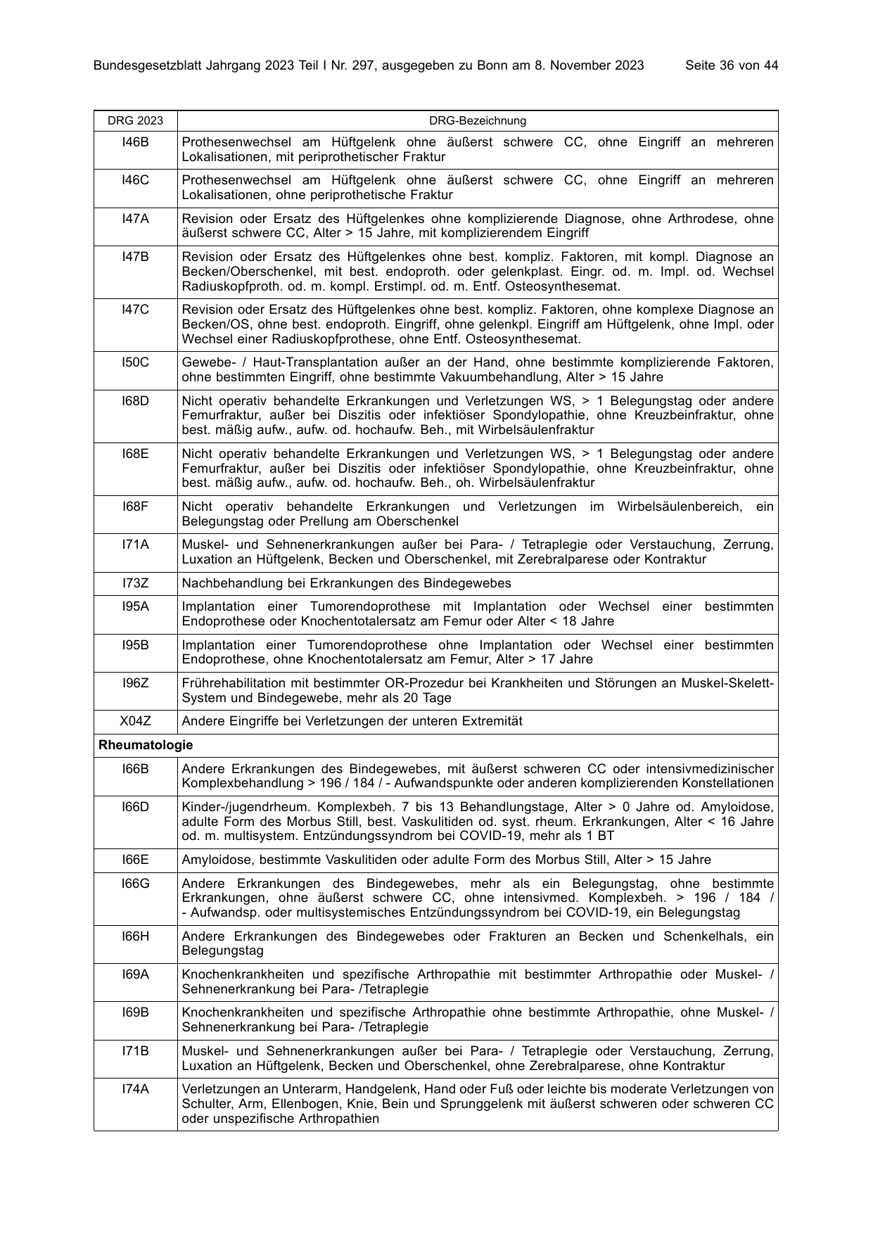 BGBl. 2023, Seite 36 — Originalseite als Abbildung