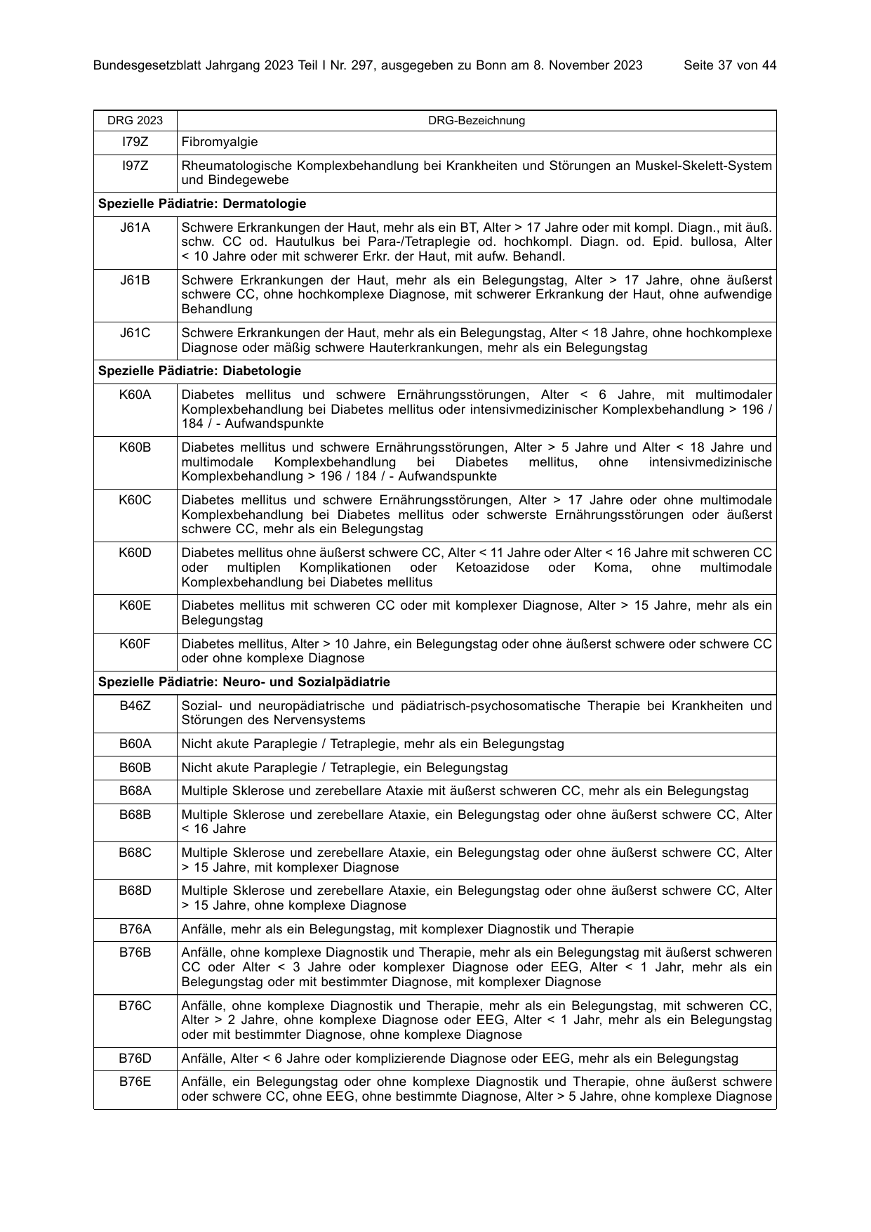 BGBl. 2023, Seite 37 — Originalseite als Abbildung
