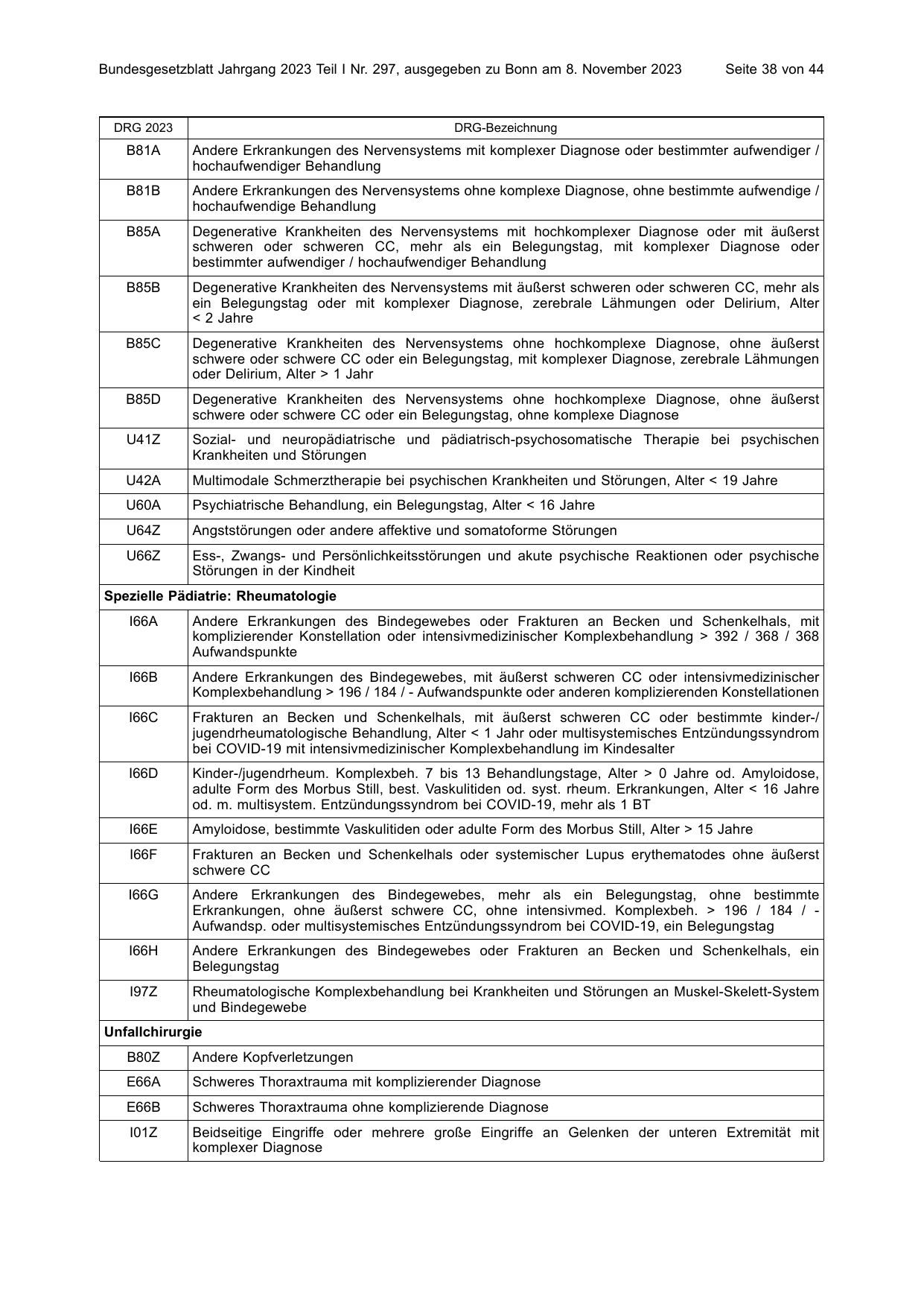 BGBl. 2023, Seite 38 — Originalseite als Abbildung