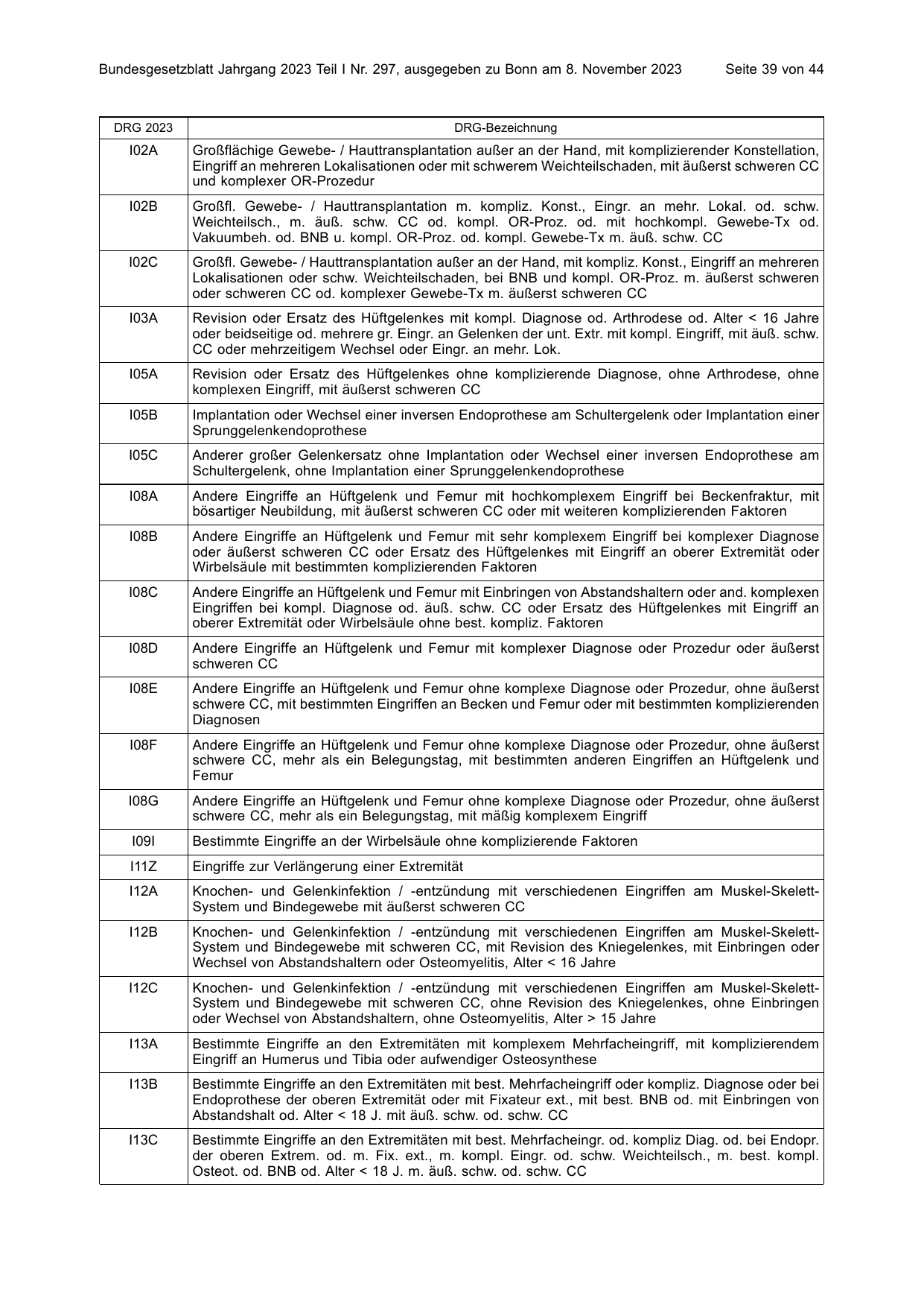 BGBl. 2023, Seite 39 — Originalseite als Abbildung