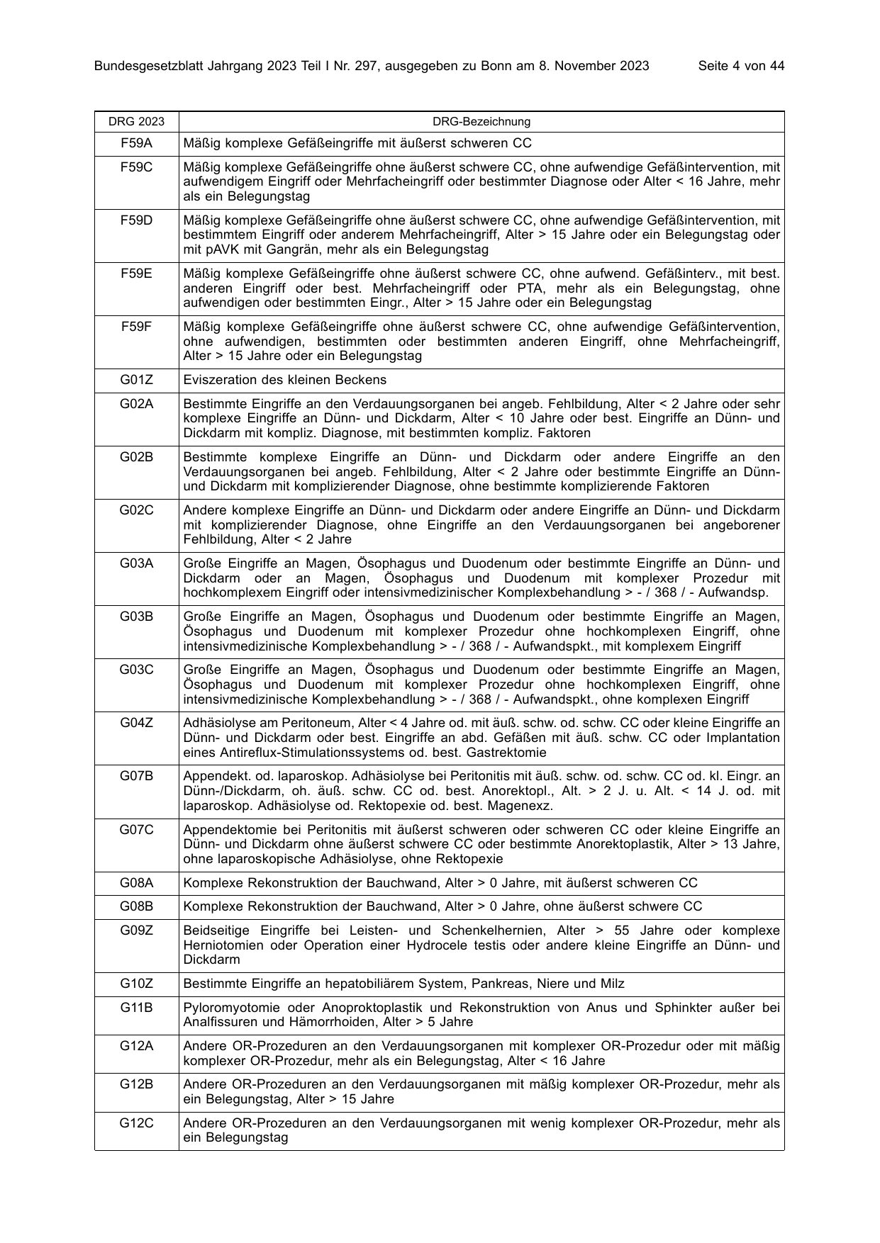 BGBl. 2023, Seite 4 — Originalseite als Abbildung
