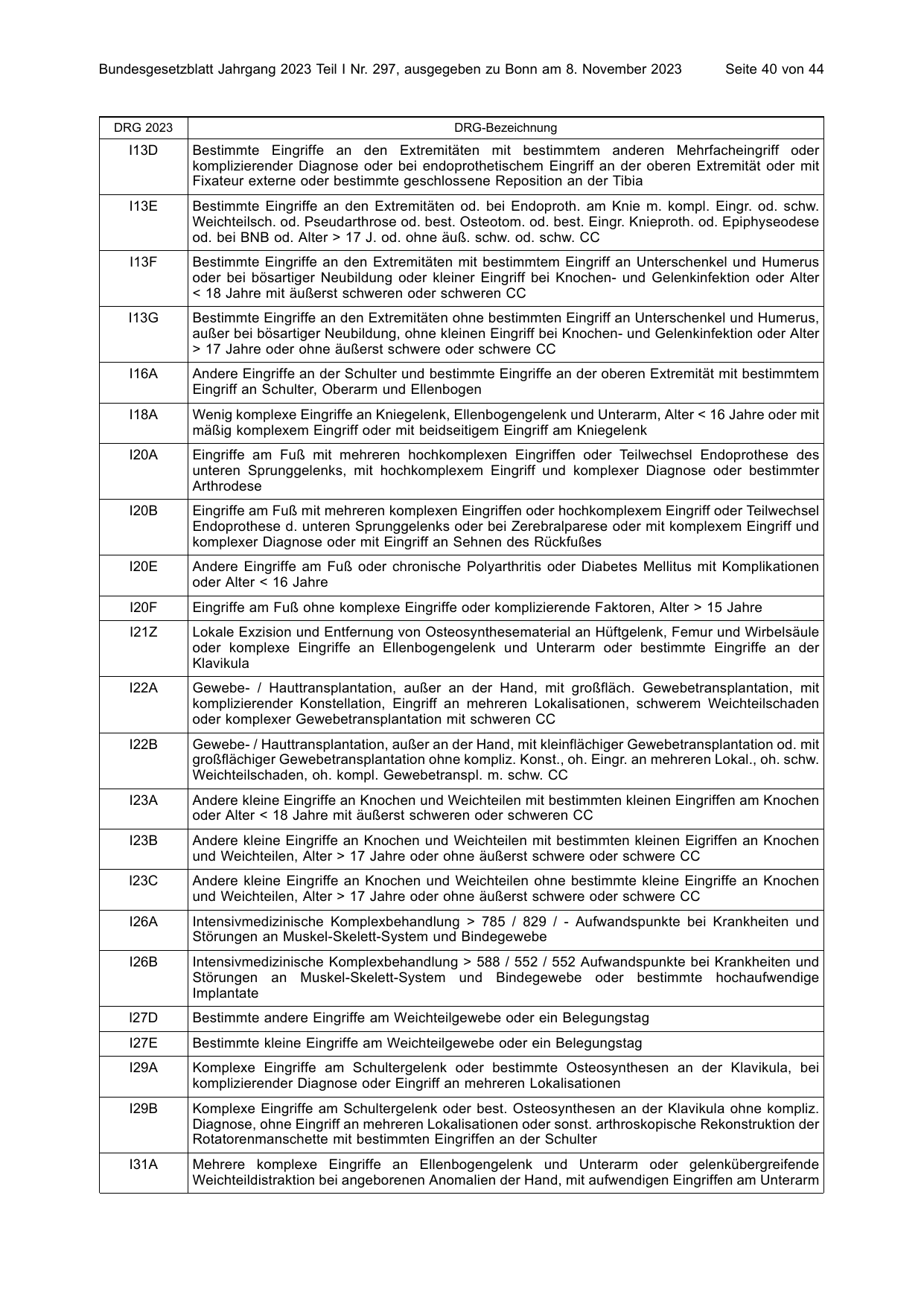 BGBl. 2023, Seite 40 — Originalseite als Abbildung