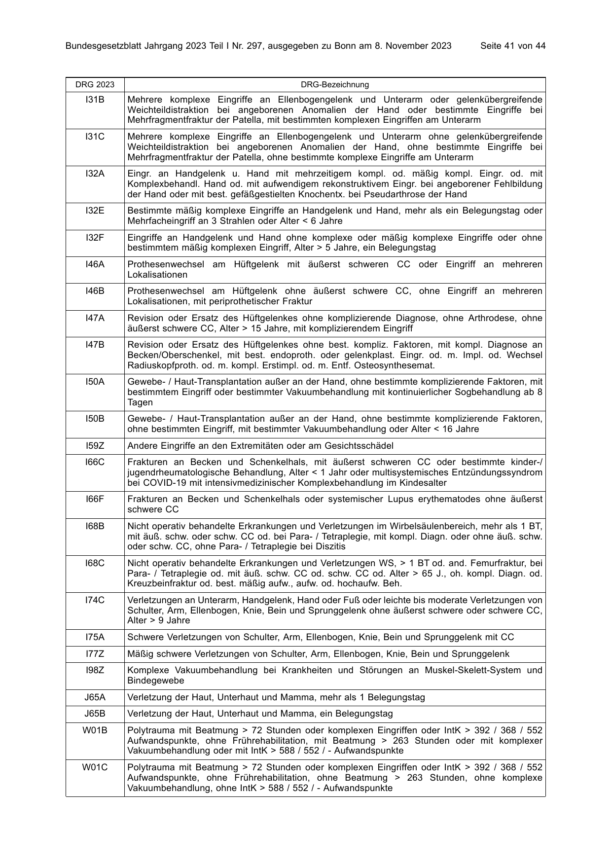 BGBl. 2023, Seite 41 — Originalseite als Abbildung