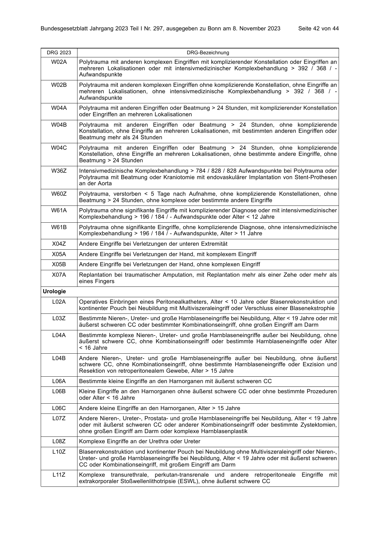 BGBl. 2023, Seite 42 — Originalseite als Abbildung