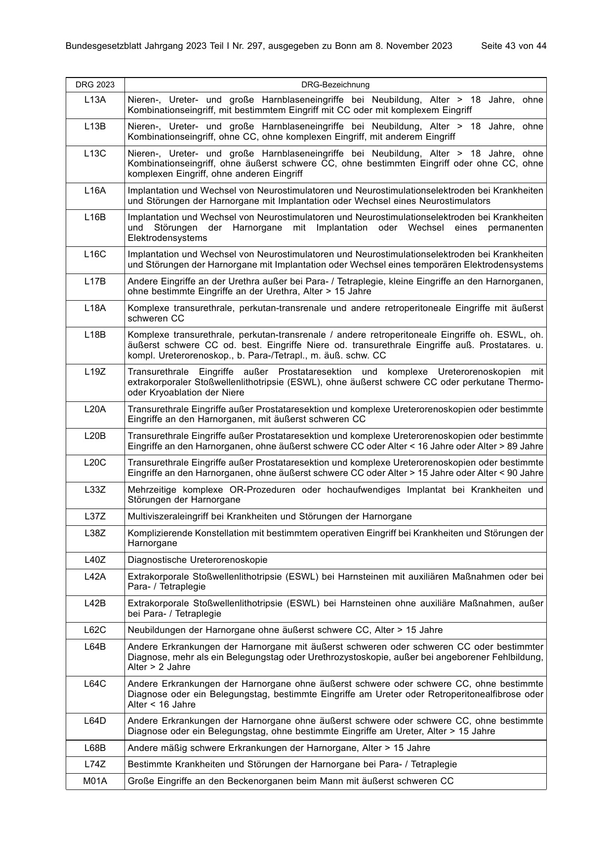 BGBl. 2023, Seite 43 — Originalseite als Abbildung