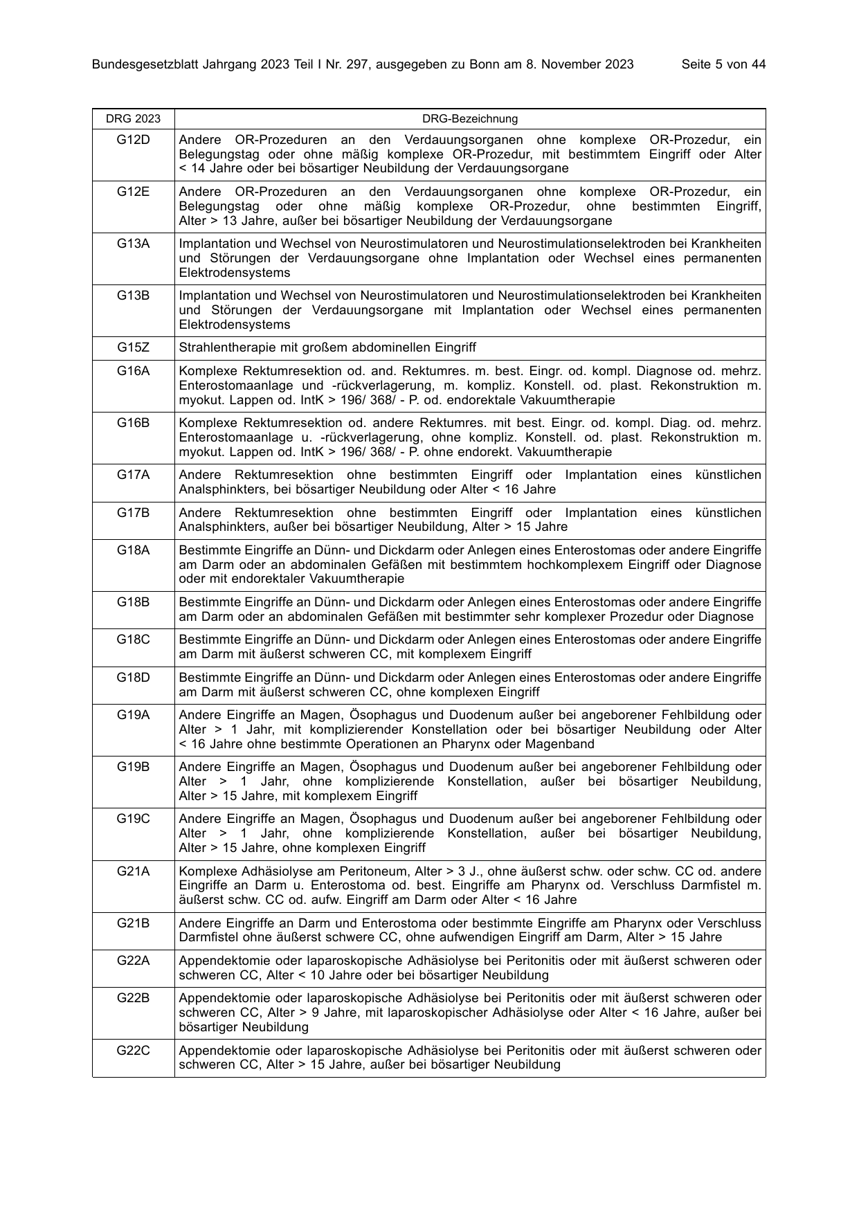 BGBl. 2023, Seite 5 — Originalseite als Abbildung