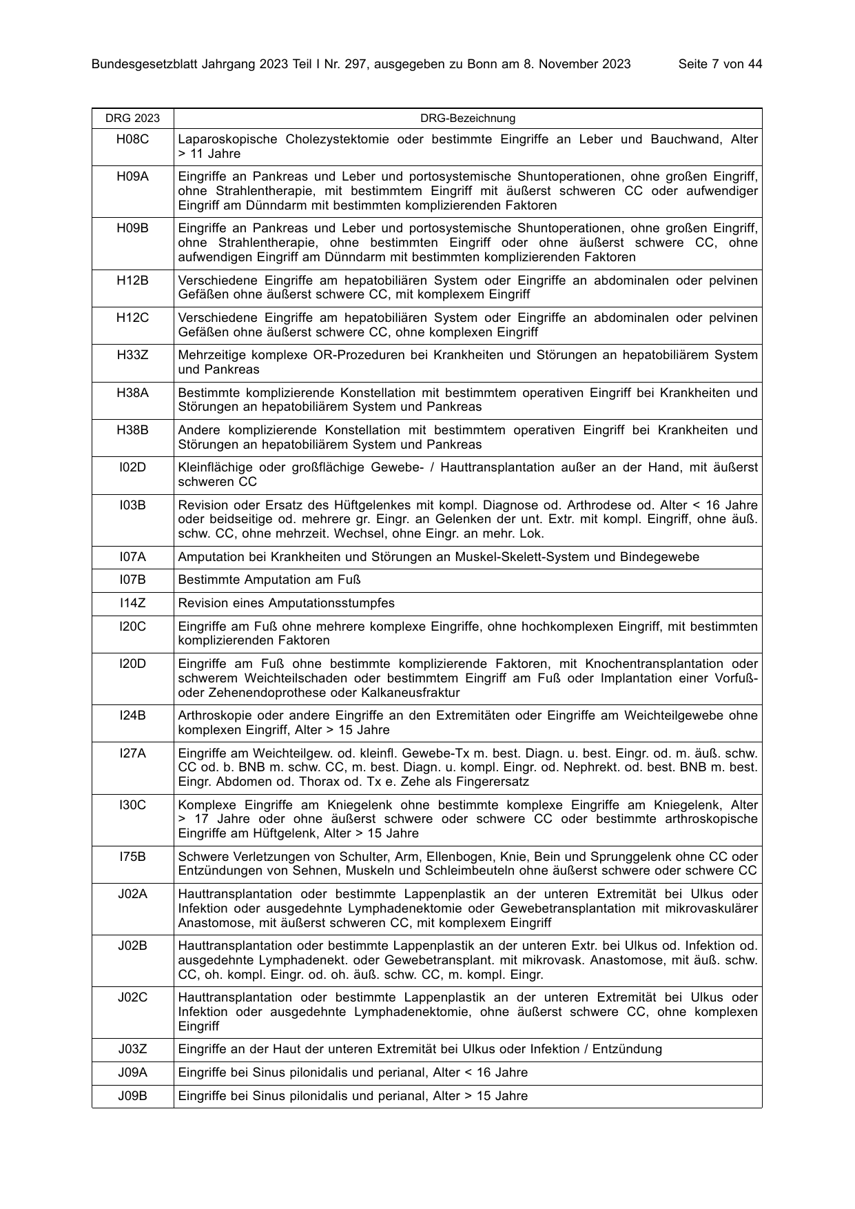 BGBl. 2023, Seite 7 — Originalseite als Abbildung