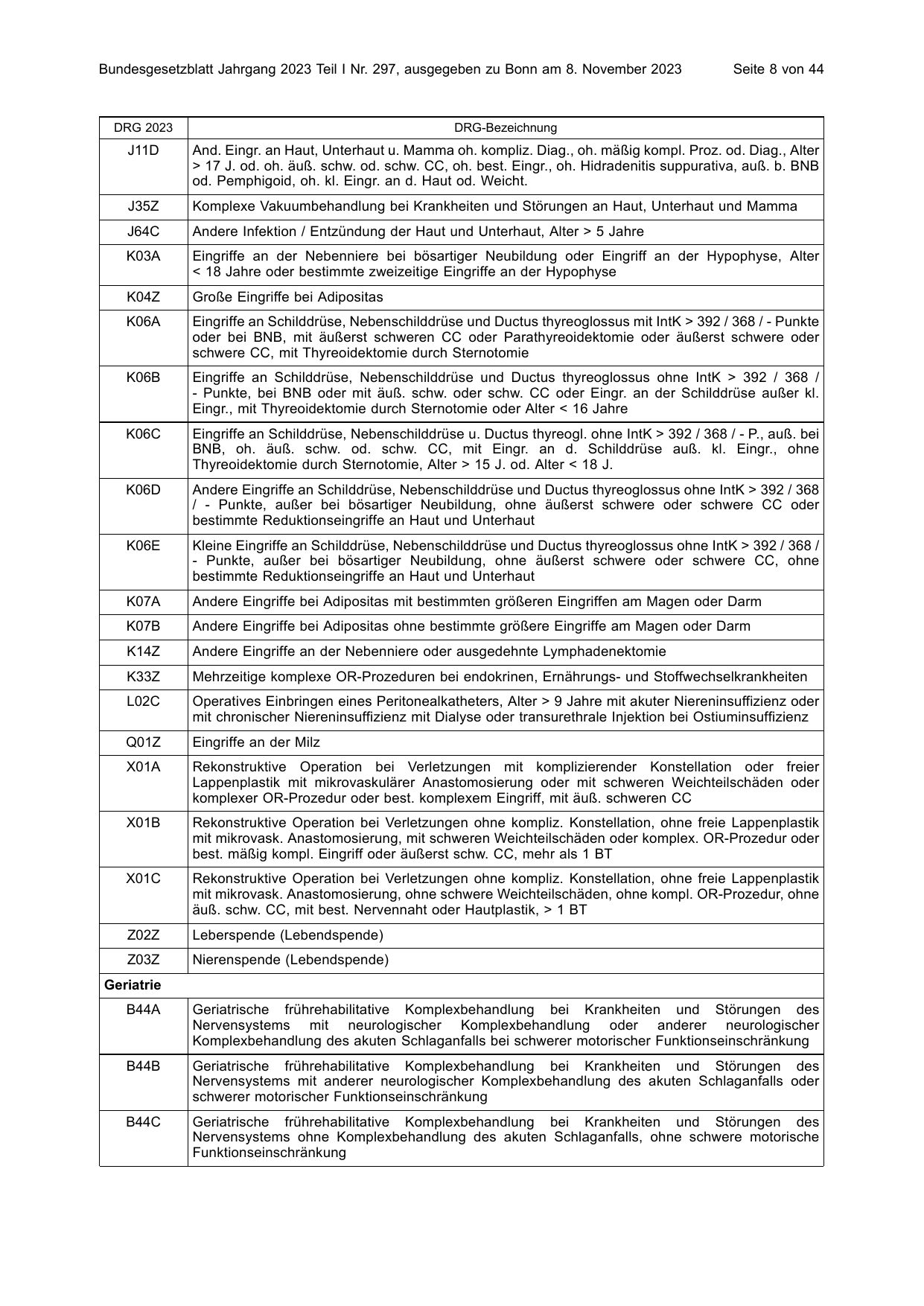 BGBl. 2023, Seite 8 — Originalseite als Abbildung