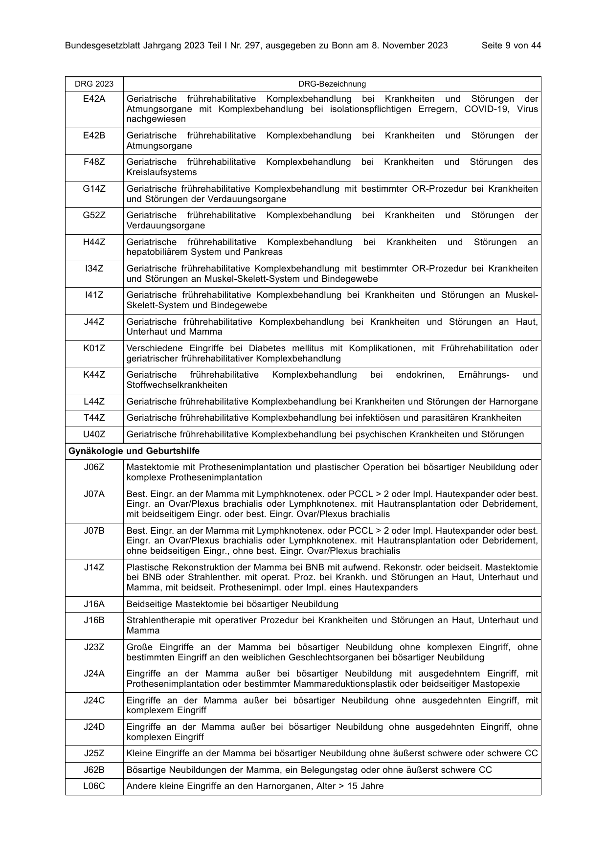 BGBl. 2023, Seite 9 — Originalseite als Abbildung