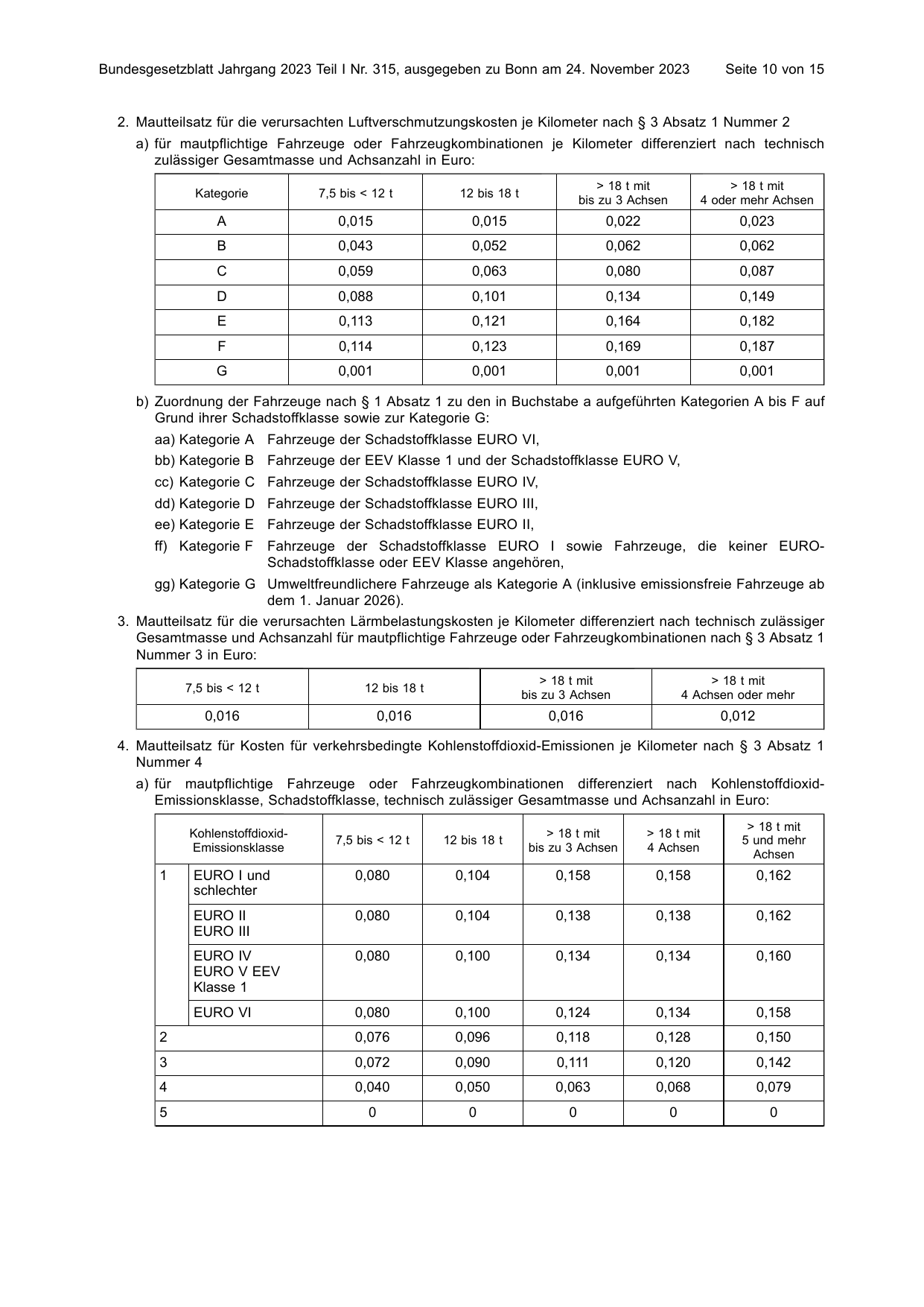 BGBl. 2023, Seite 10 — Originalseite als Abbildung