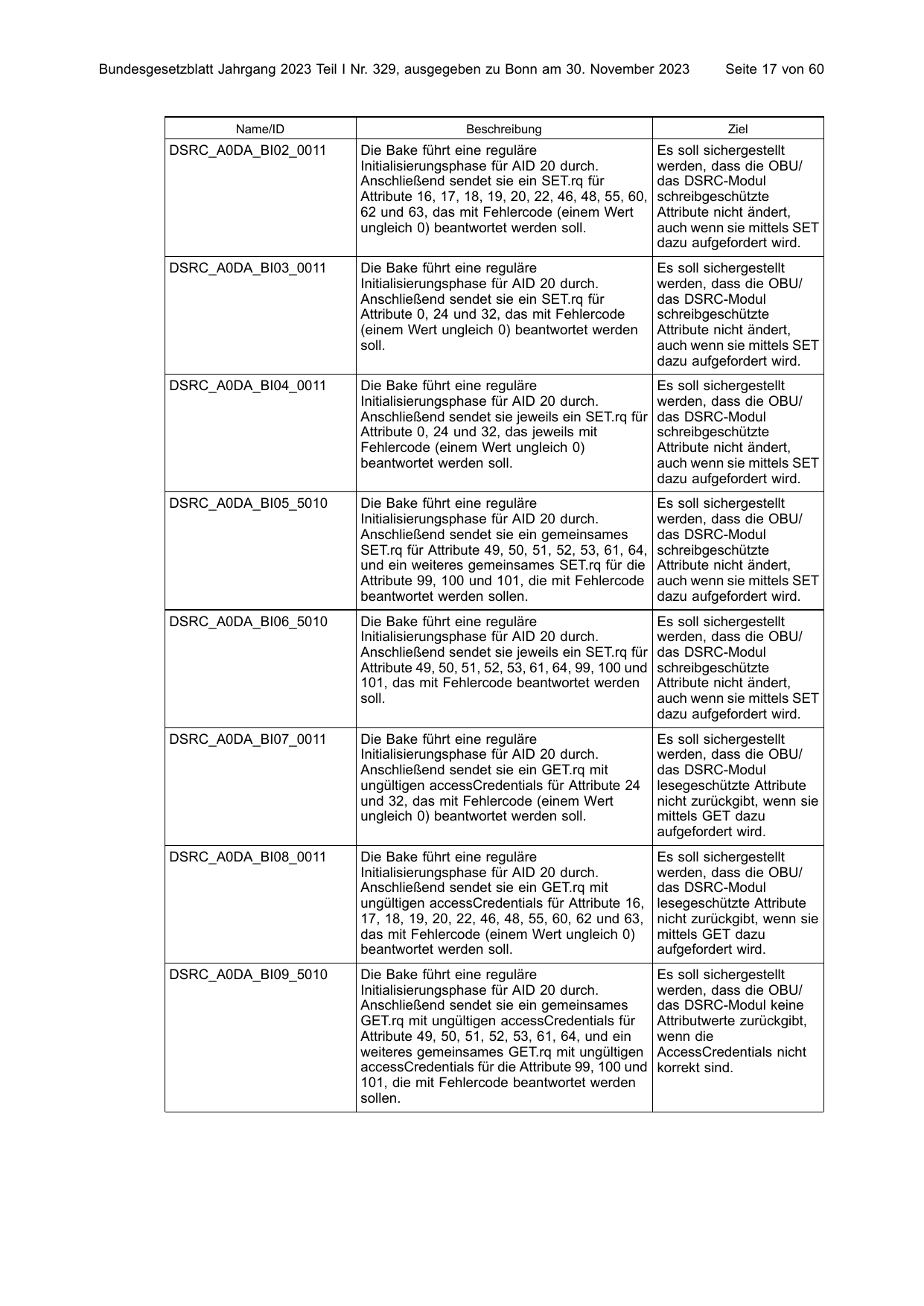 BGBl. 2023, Seite 17 — Originalseite als Abbildung