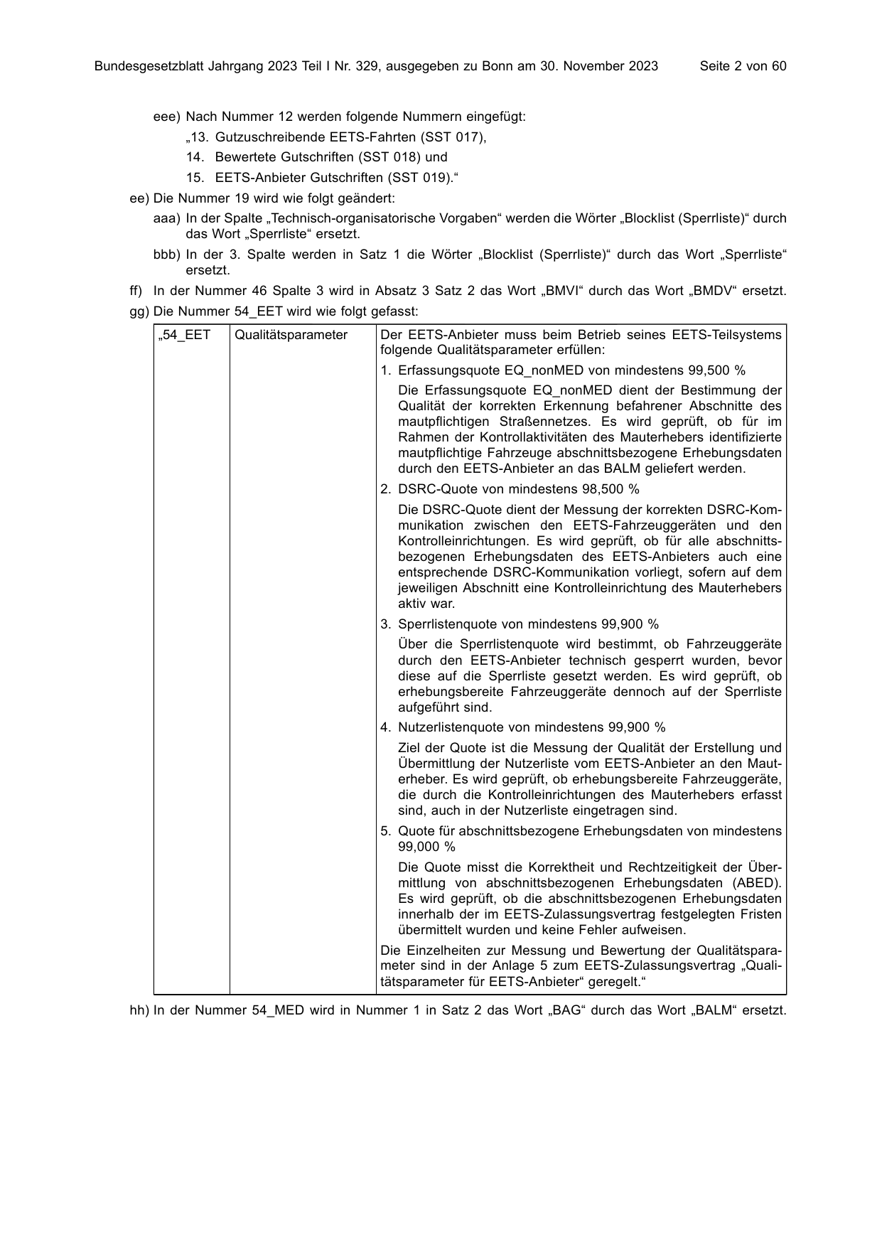 BGBl. 2023, Seite 2 — Originalseite als Abbildung