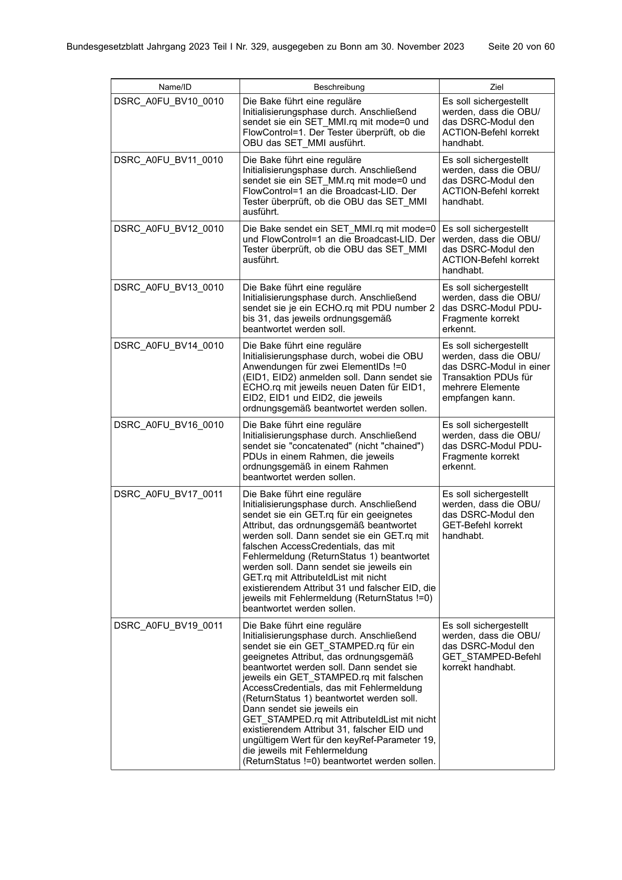BGBl. 2023, Seite 20 — Originalseite als Abbildung