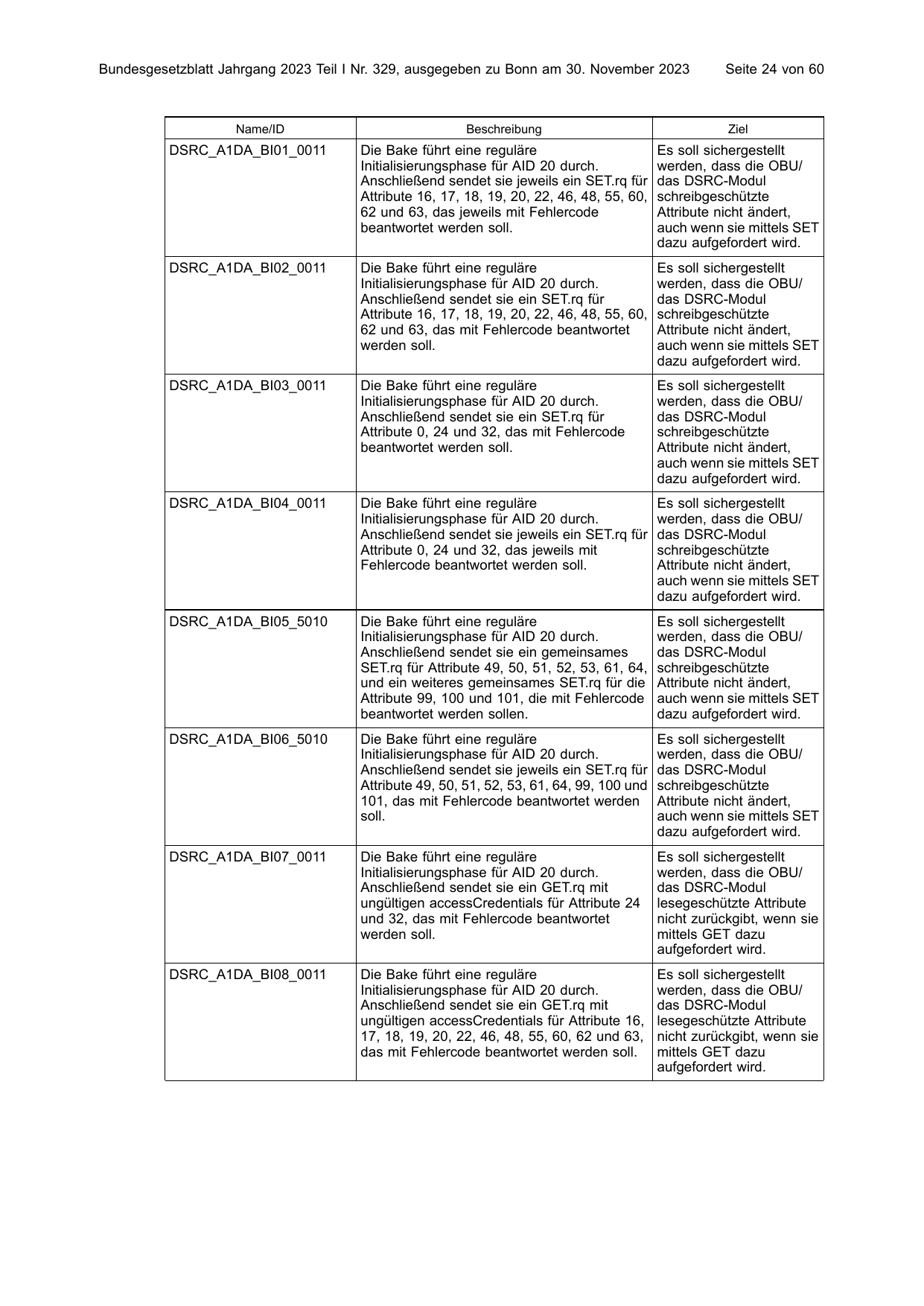 BGBl. 2023, Seite 24 — Originalseite als Abbildung