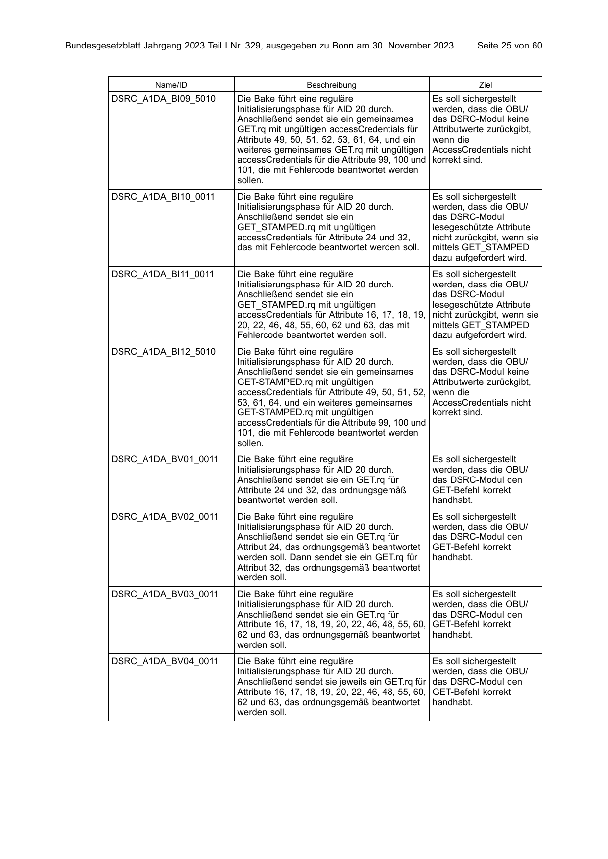 BGBl. 2023, Seite 25 — Originalseite als Abbildung