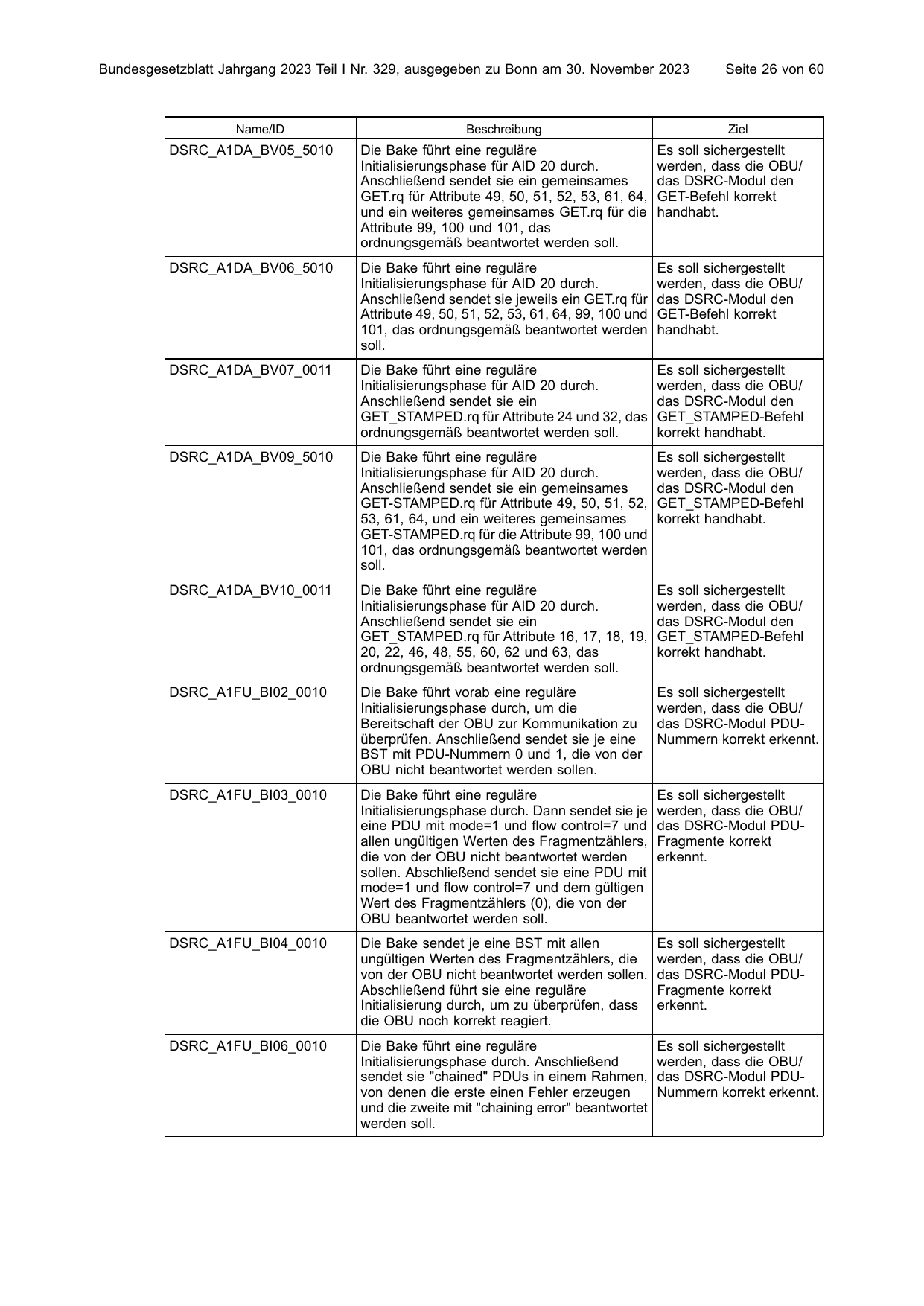 BGBl. 2023, Seite 26 — Originalseite als Abbildung