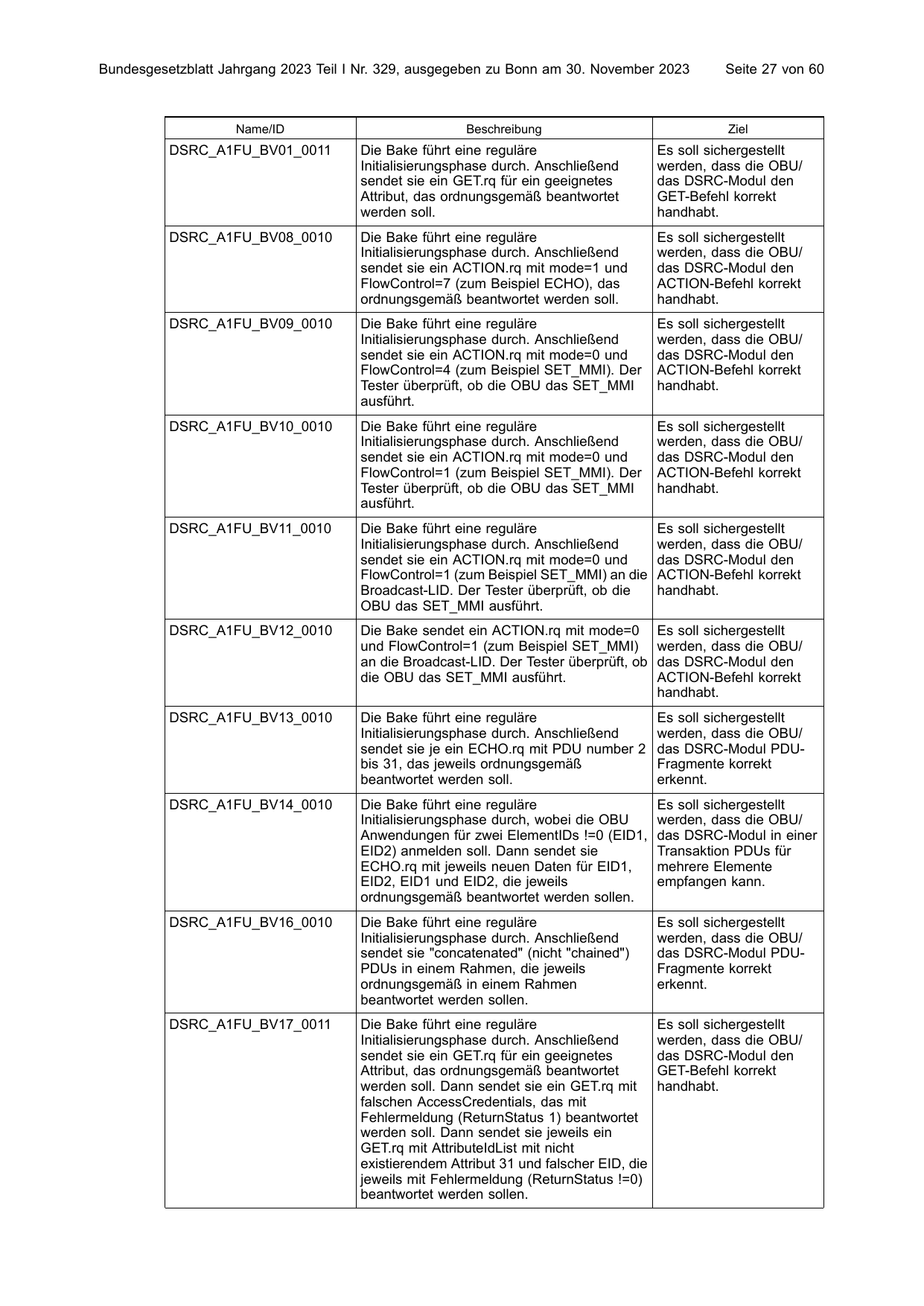 BGBl. 2023, Seite 27 — Originalseite als Abbildung