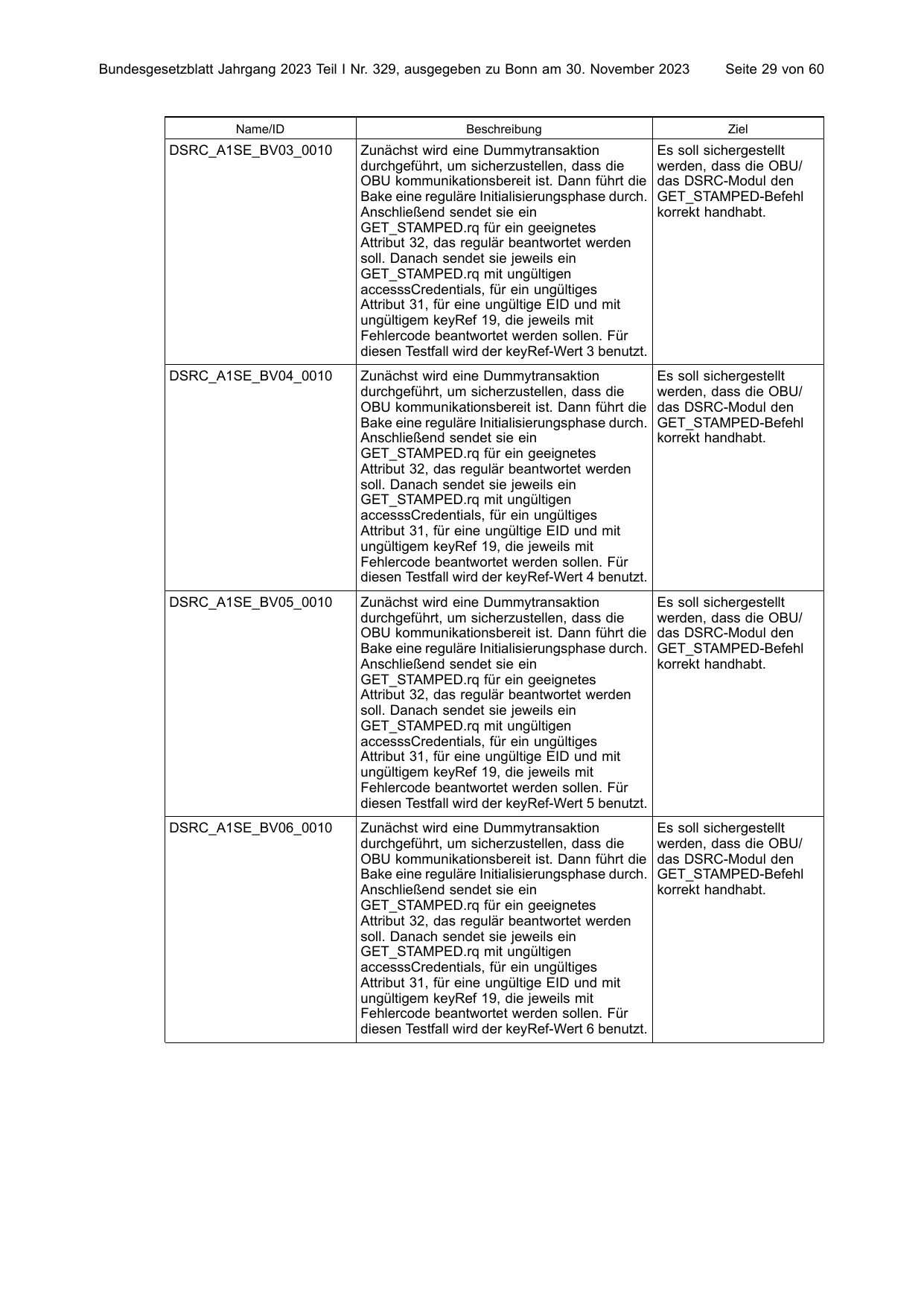 BGBl. 2023, Seite 29 — Originalseite als Abbildung