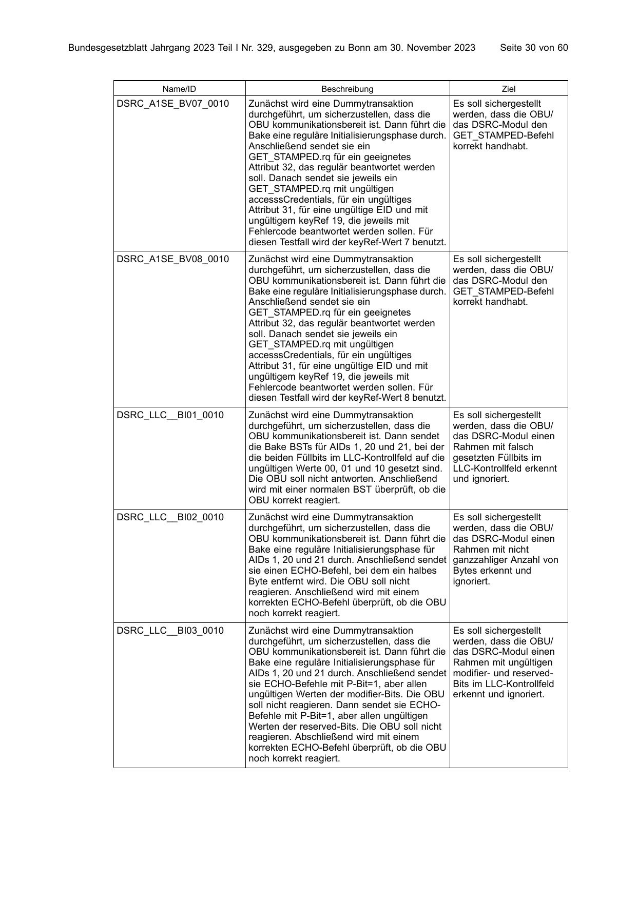 BGBl. 2023, Seite 30 — Originalseite als Abbildung