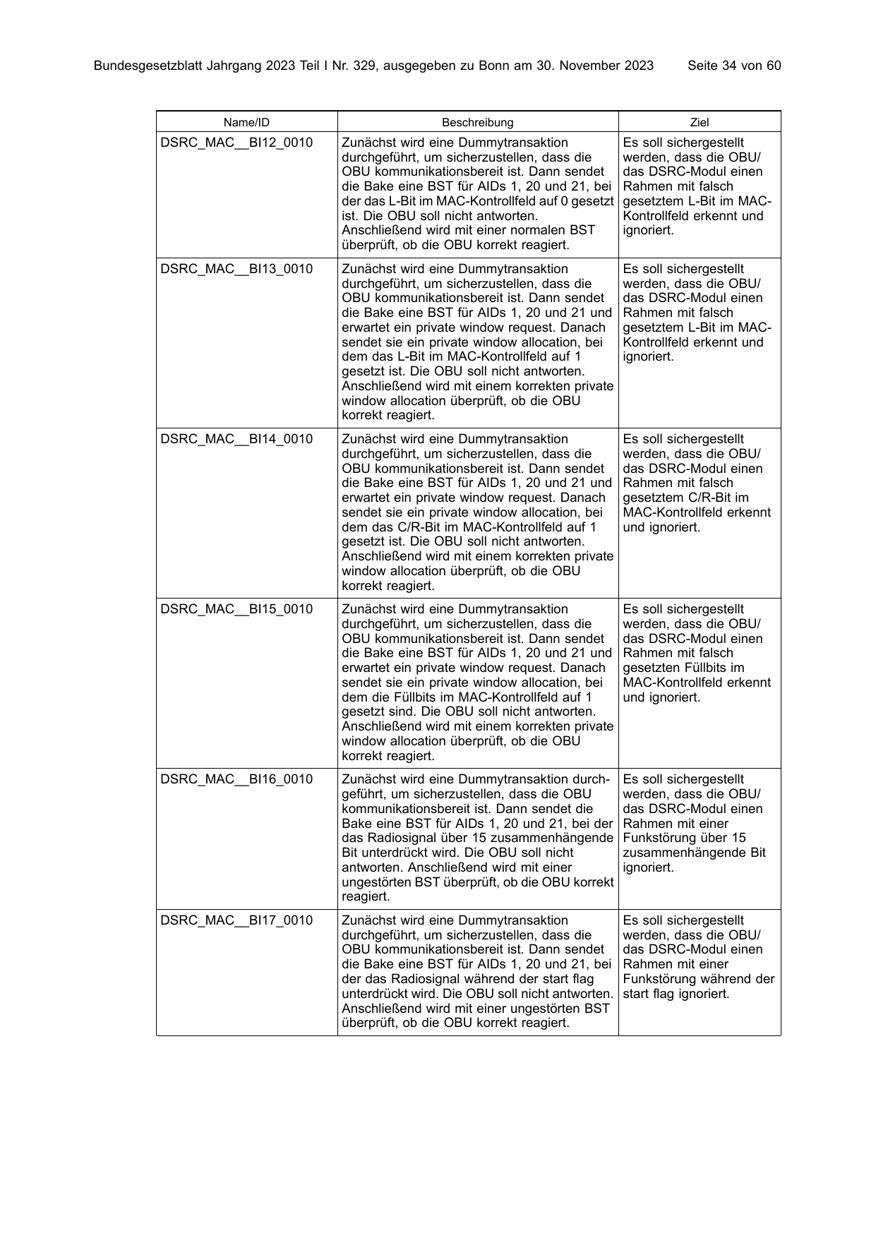 BGBl. 2023, Seite 34 — Originalseite als Abbildung