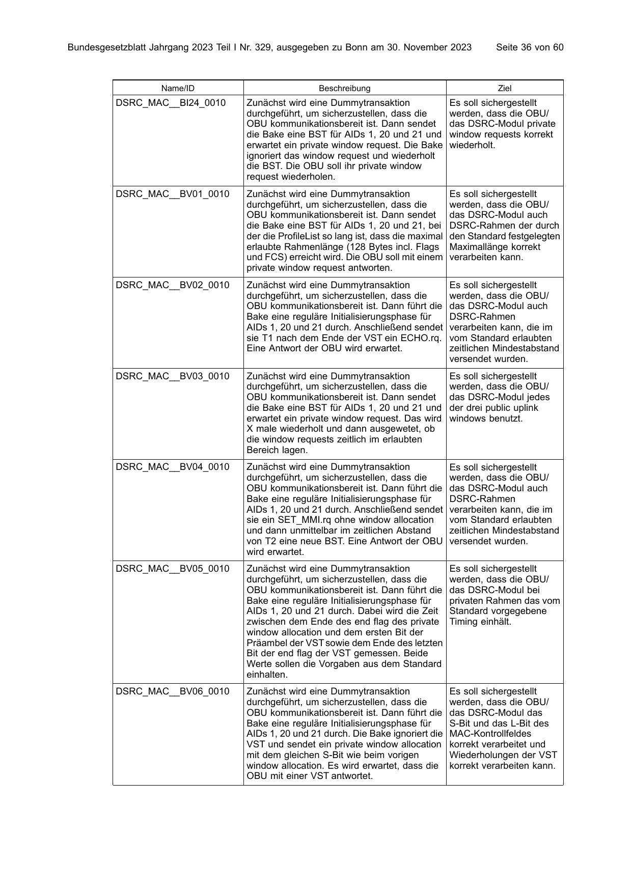 BGBl. 2023, Seite 36 — Originalseite als Abbildung