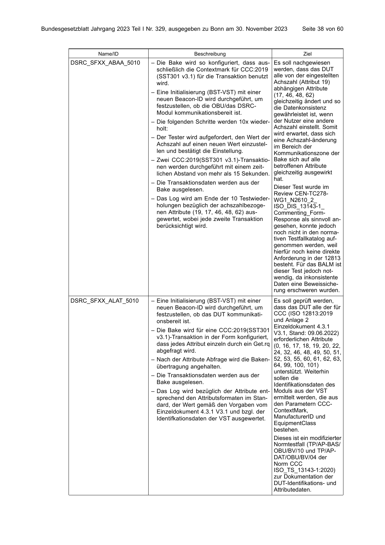 BGBl. 2023, Seite 38 — Originalseite als Abbildung
