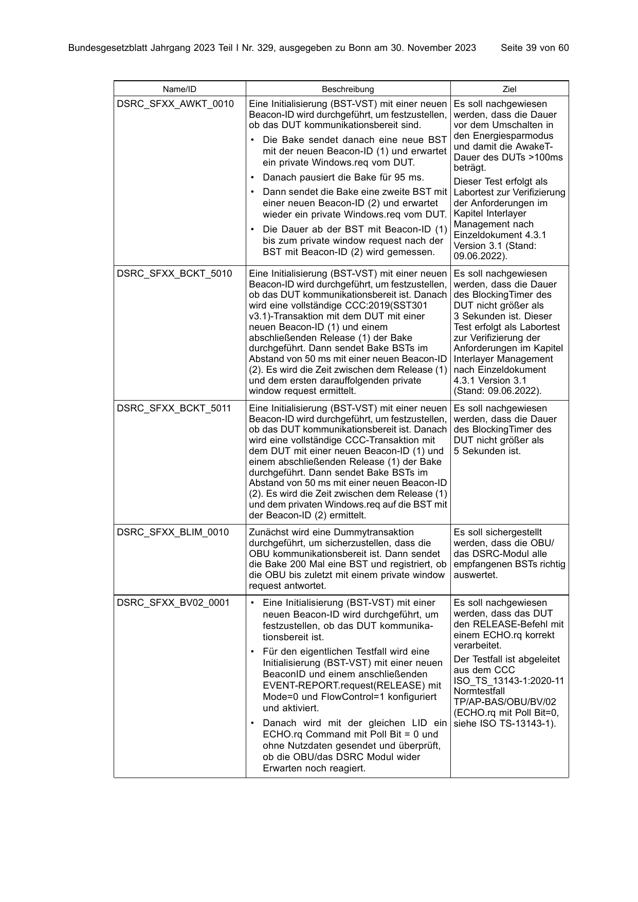 BGBl. 2023, Seite 39 — Originalseite als Abbildung