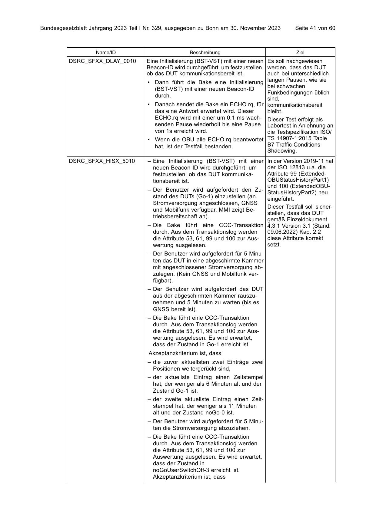 BGBl. 2023, Seite 41 — Originalseite als Abbildung