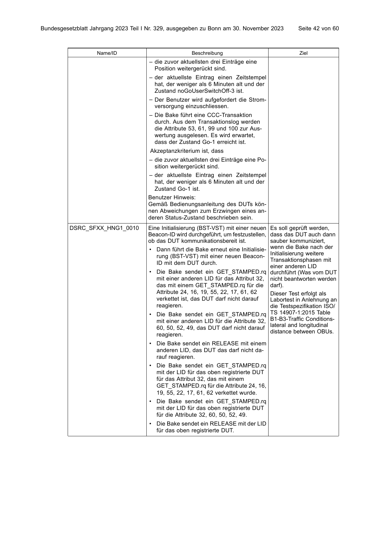 BGBl. 2023, Seite 42 — Originalseite als Abbildung
