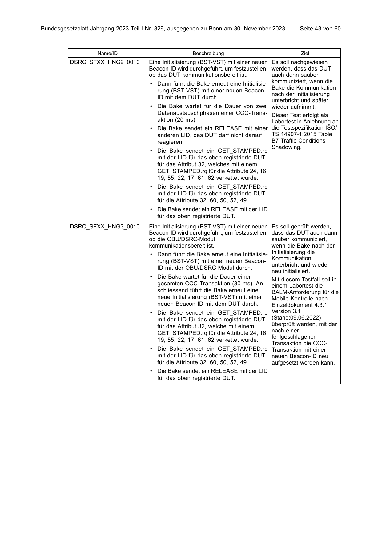 BGBl. 2023, Seite 43 — Originalseite als Abbildung