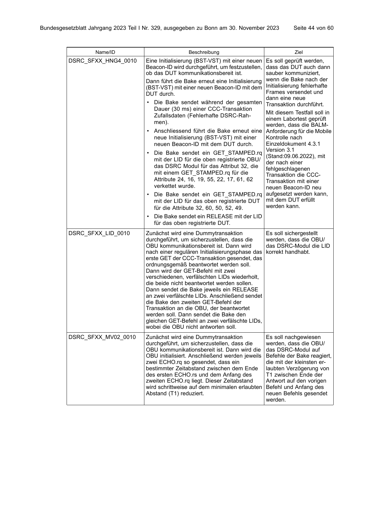 BGBl. 2023, Seite 44 — Originalseite als Abbildung