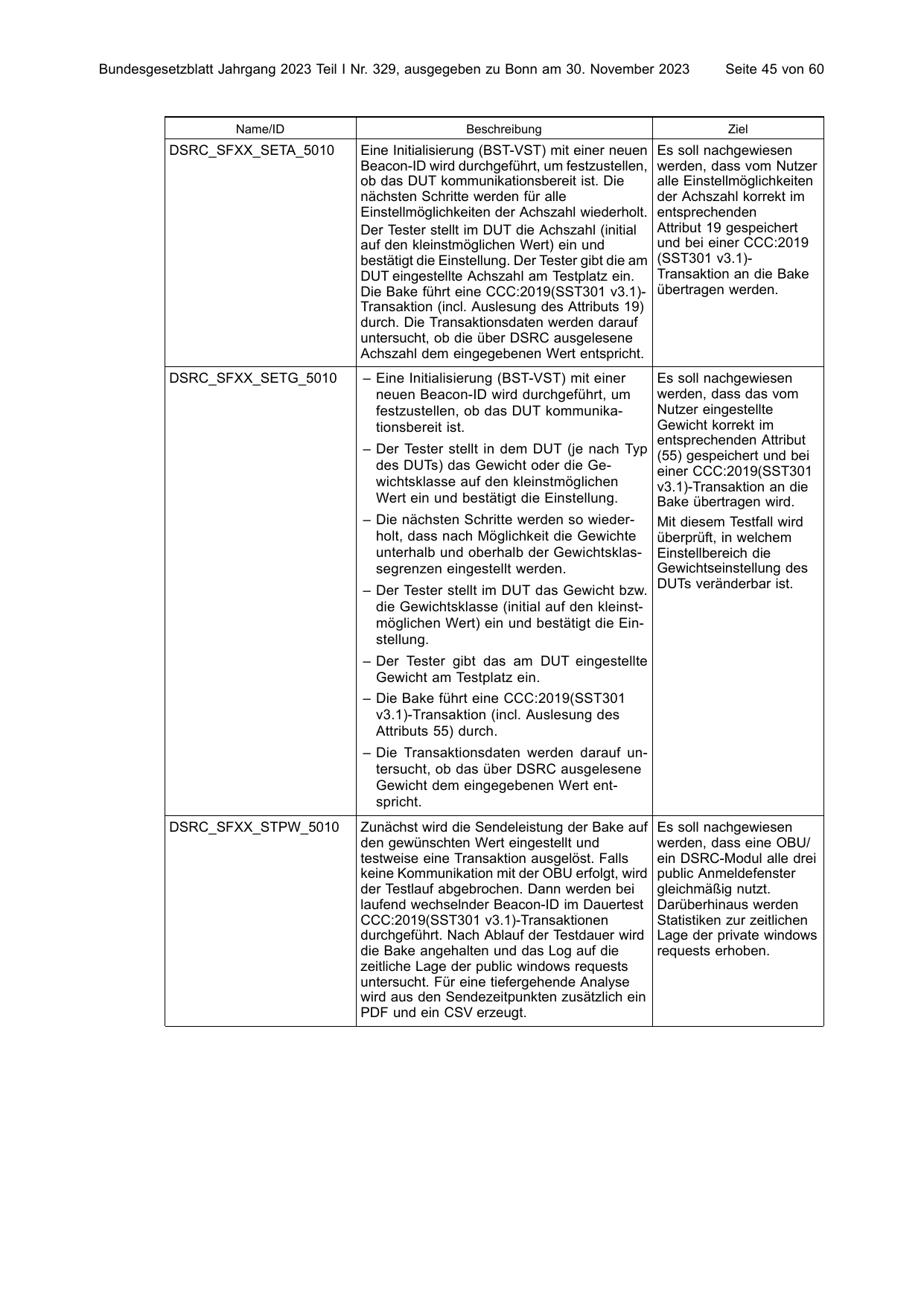 BGBl. 2023, Seite 45 — Originalseite als Abbildung