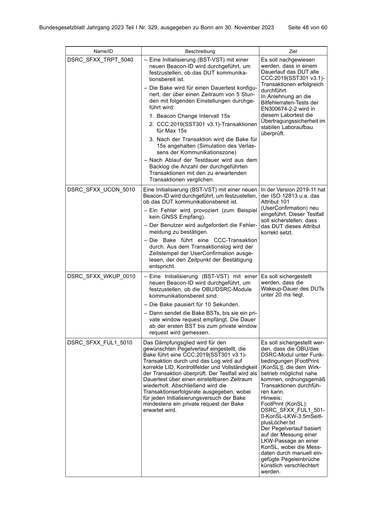 BGBl. 2023, Seite 48 — Originalseite als Abbildung
