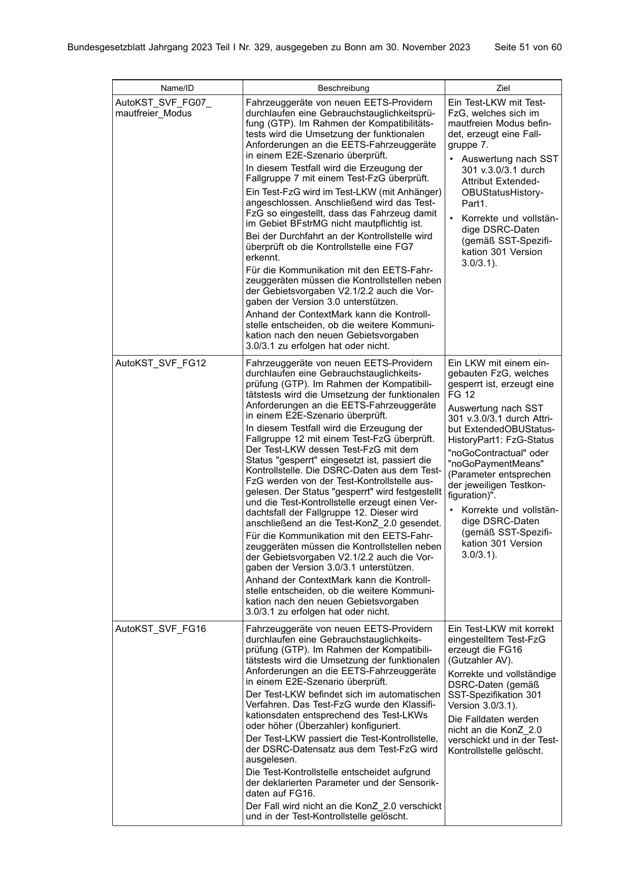 BGBl. 2023, Seite 51 — Originalseite als Abbildung