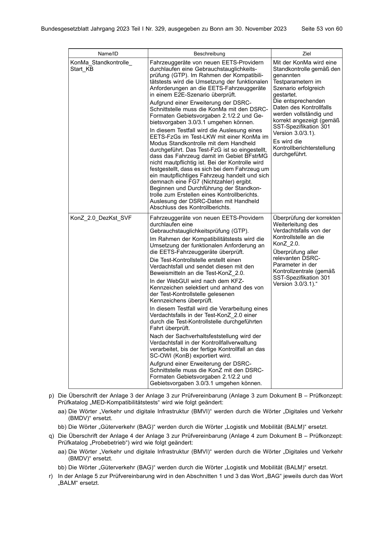 BGBl. 2023, Seite 53 — Originalseite als Abbildung