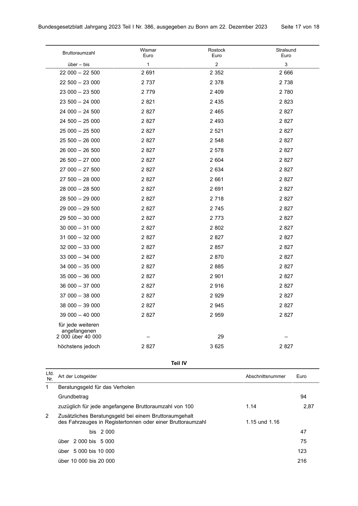 BGBl. 2023, Seite 17 — Originalseite als Abbildung