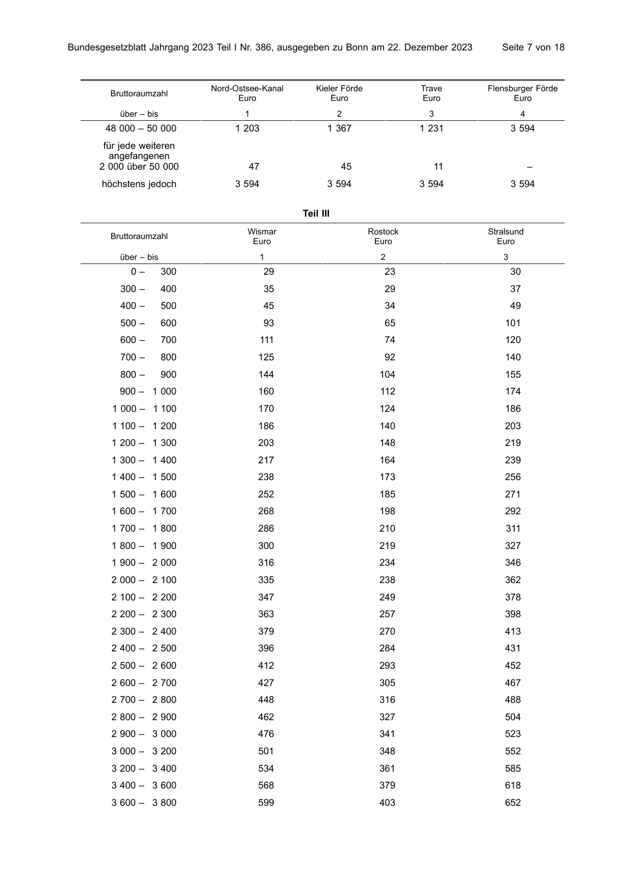 BGBl. 2023, Seite 7 — Originalseite als Abbildung