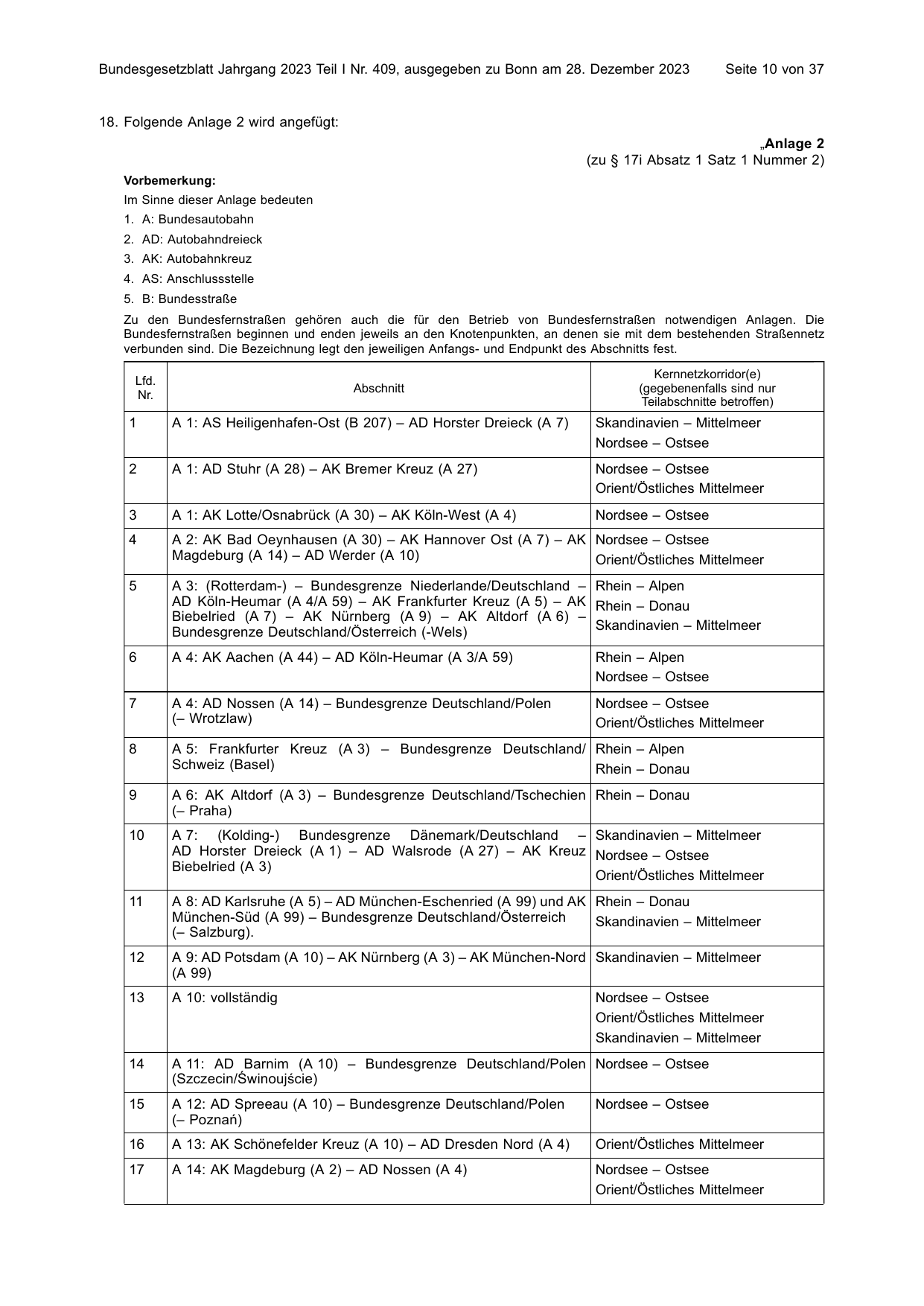 BGBl. 2023, Seite 10 — Originalseite als Abbildung
