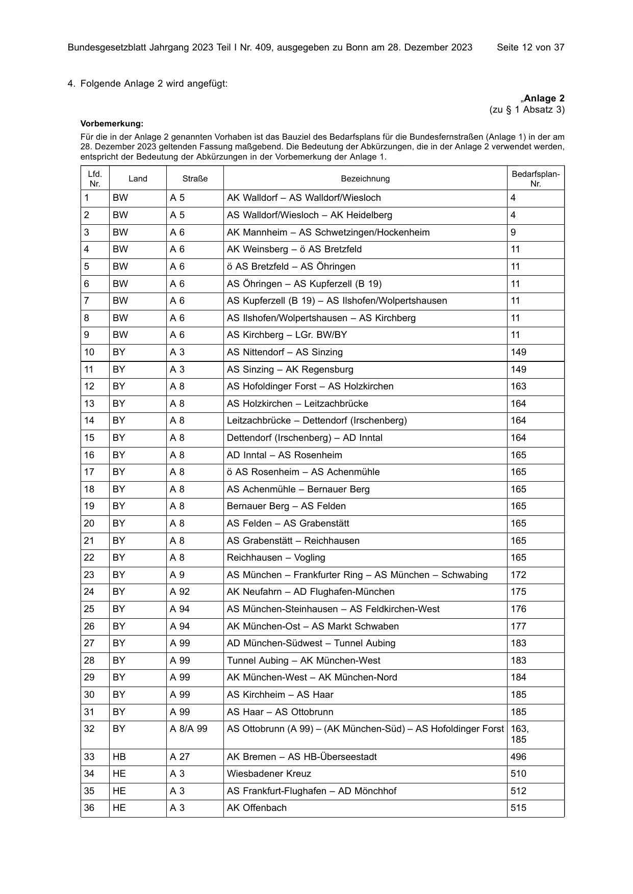 BGBl. 2023, Seite 12 — Originalseite als Abbildung