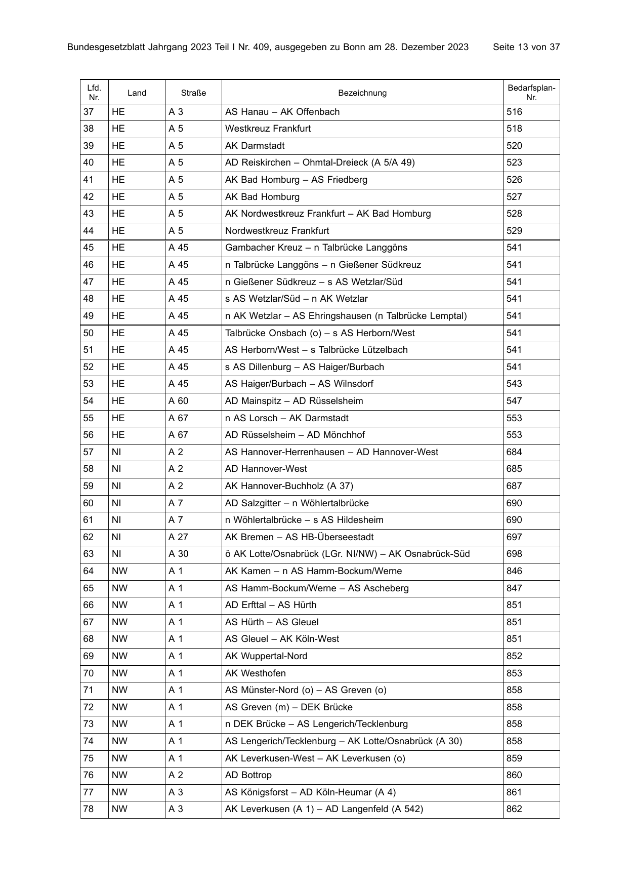 BGBl. 2023, Seite 13 — Originalseite als Abbildung