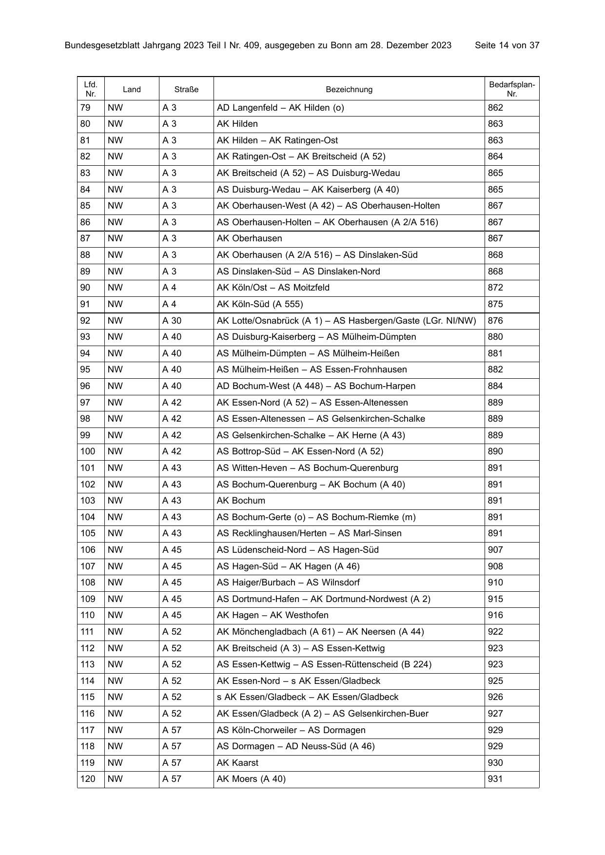 BGBl. 2023, Seite 14 — Originalseite als Abbildung