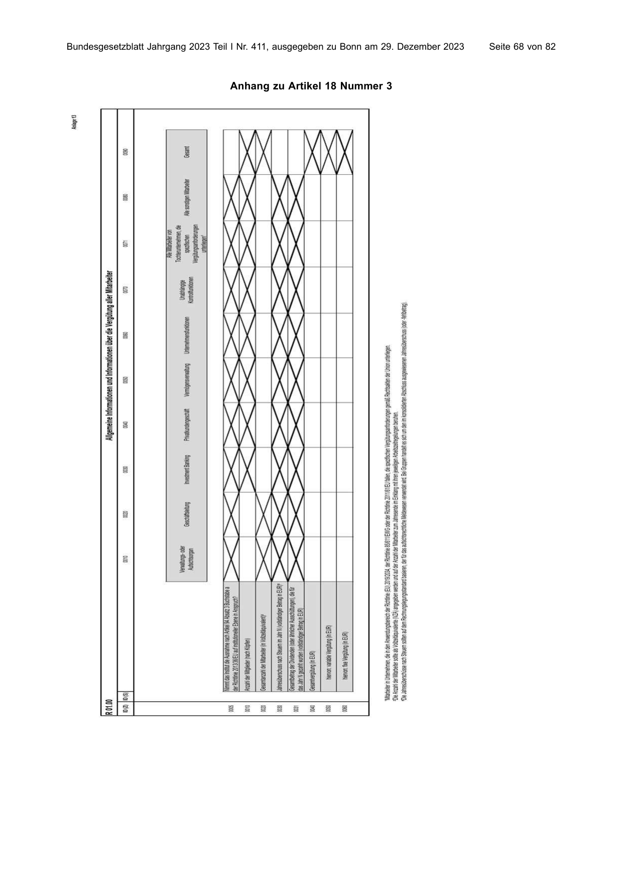 BGBl. 2023, Seite 68 — Originalseite als Abbildung